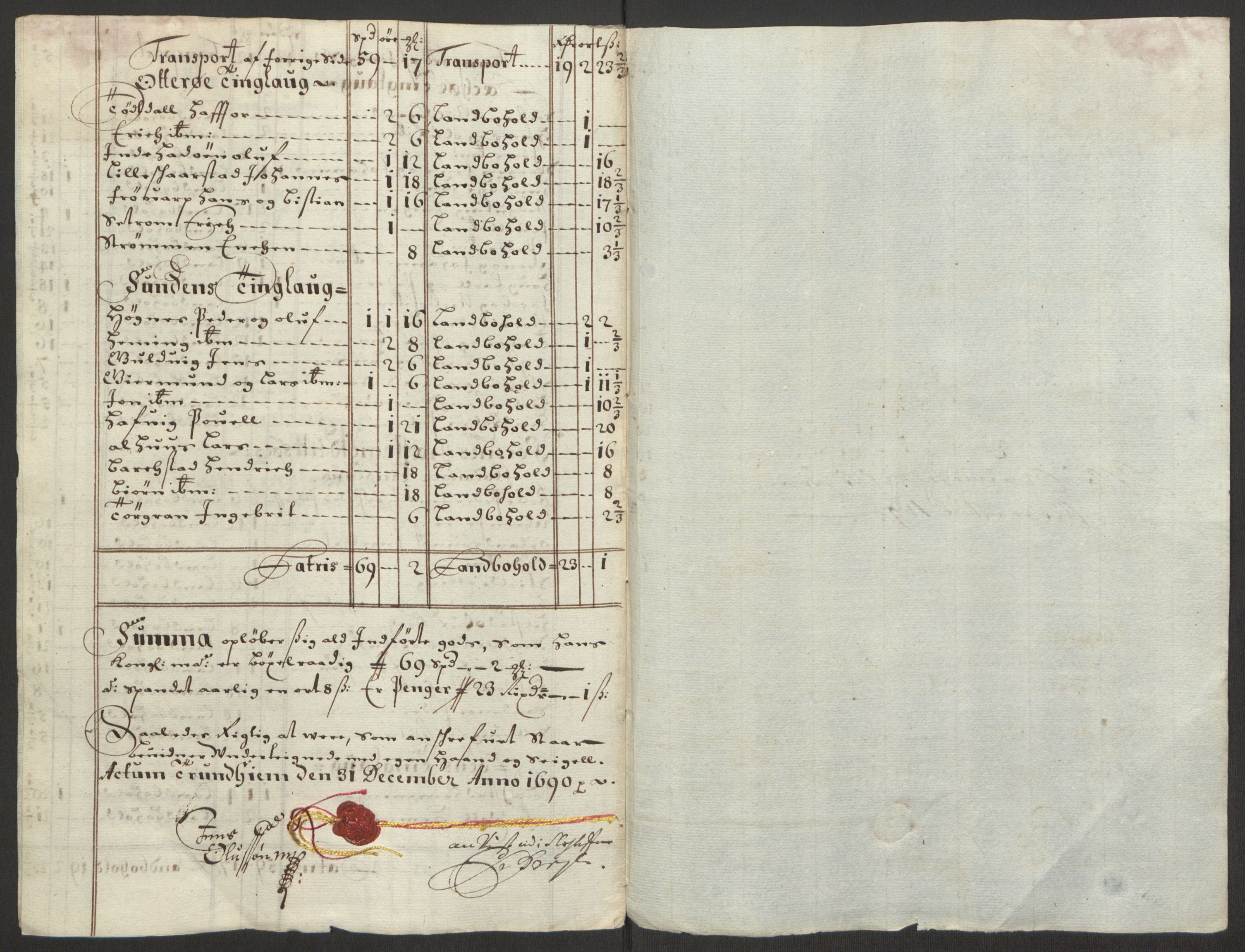 Rentekammeret inntil 1814, Reviderte regnskaper, Fogderegnskap, AV/RA-EA-4092/R64/L4423: Fogderegnskap Namdal, 1690-1691, p. 87