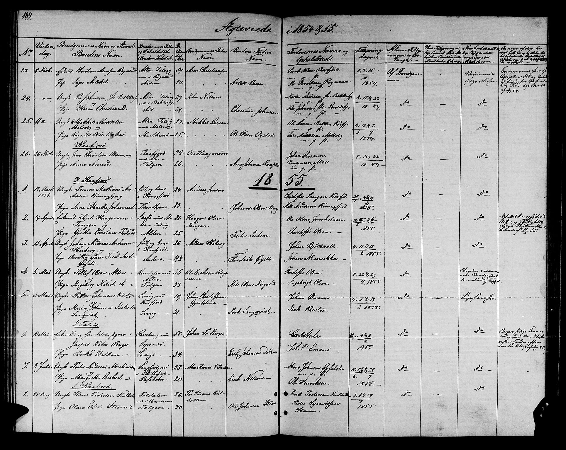 Talvik sokneprestkontor, SATØ/S-1337/H/Hb/L0001klokker: Parish register (copy) no. 1, 1847-1863, p. 189