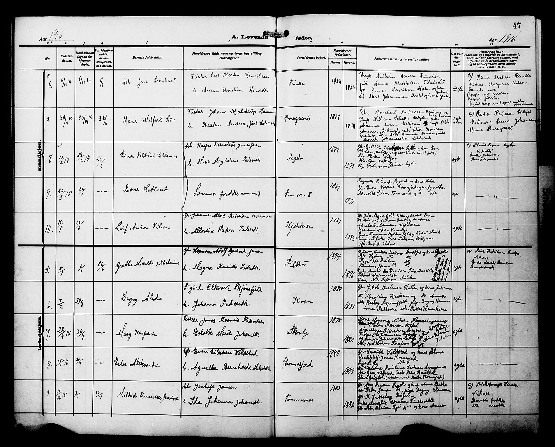 Skjervøy sokneprestkontor, AV/SATØ-S-1300/H/Ha/Hab/L0022klokker: Parish register (copy) no. 22, 1910-1926, p. 47