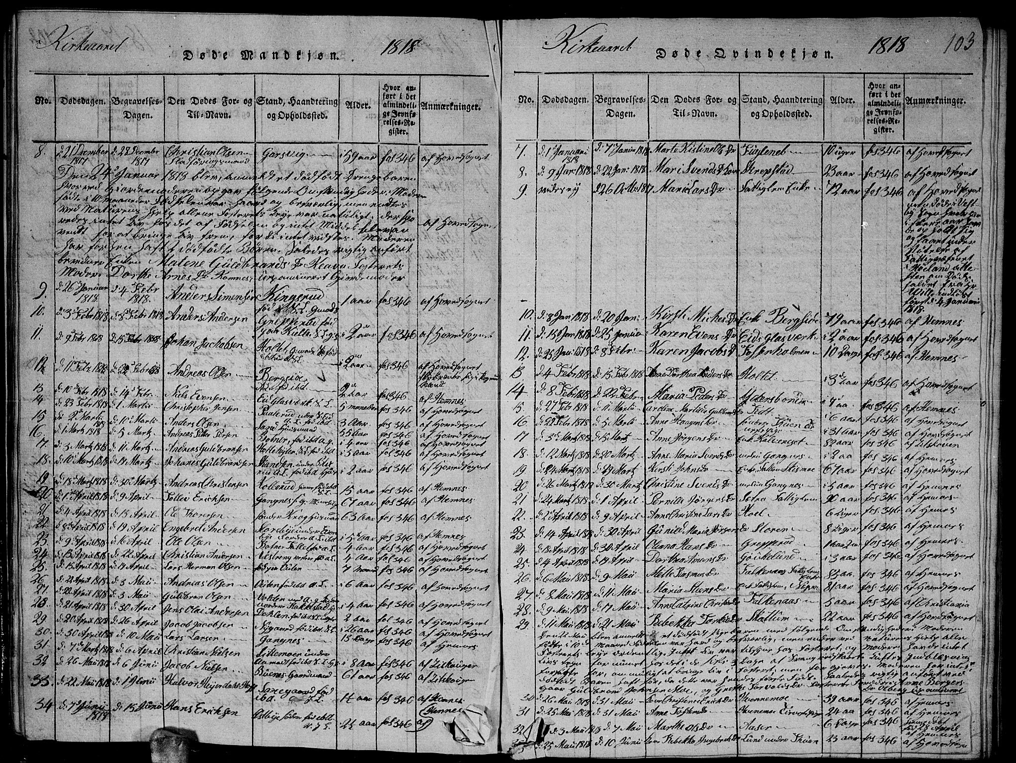 Høland prestekontor Kirkebøker, SAO/A-10346a/G/Ga/L0001: Parish register (copy) no. I 1, 1814-1827, p. 103
