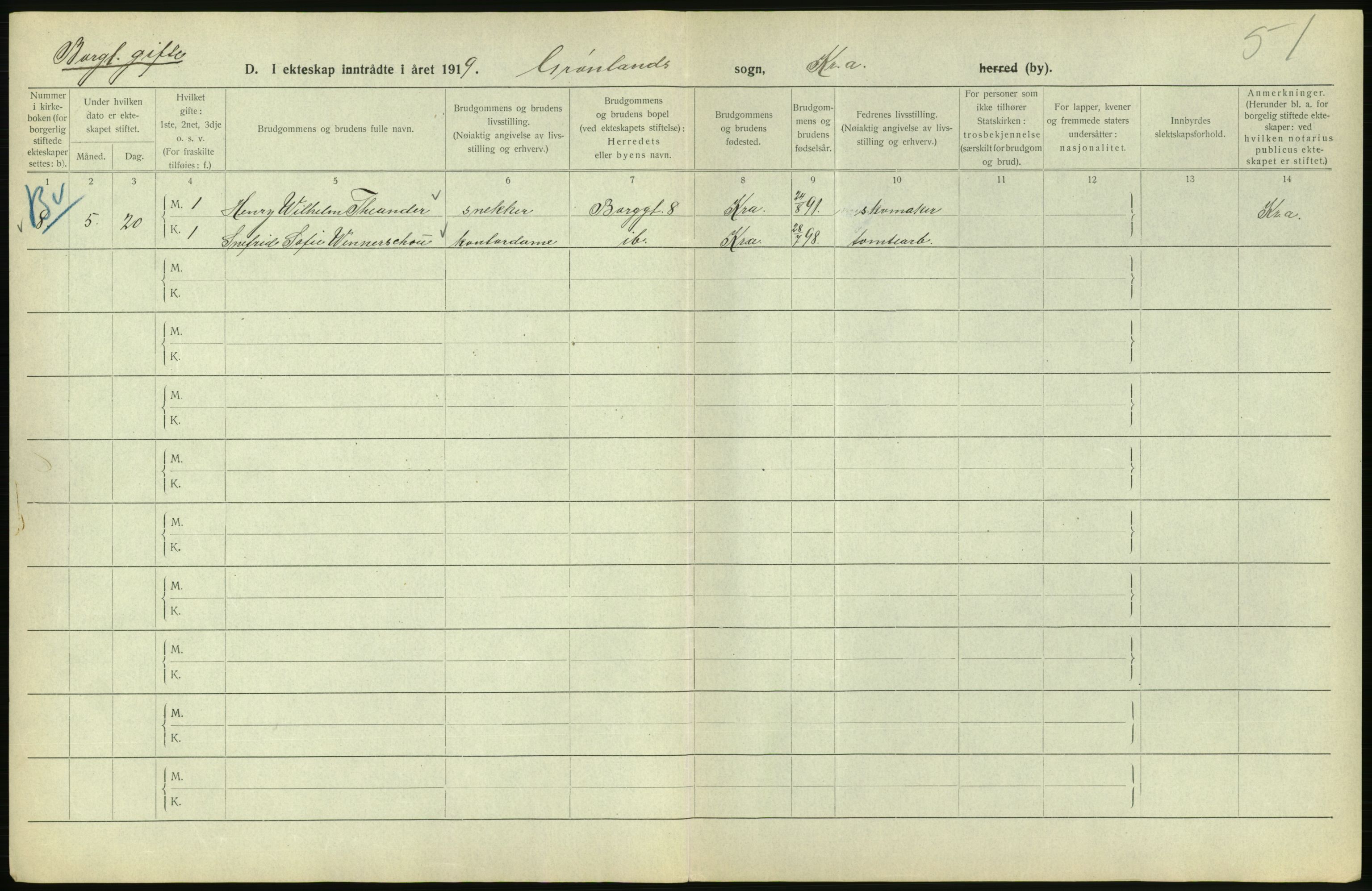 Statistisk sentralbyrå, Sosiodemografiske emner, Befolkning, RA/S-2228/D/Df/Dfb/Dfbi/L0009: Kristiania: Gifte, 1919, p. 718