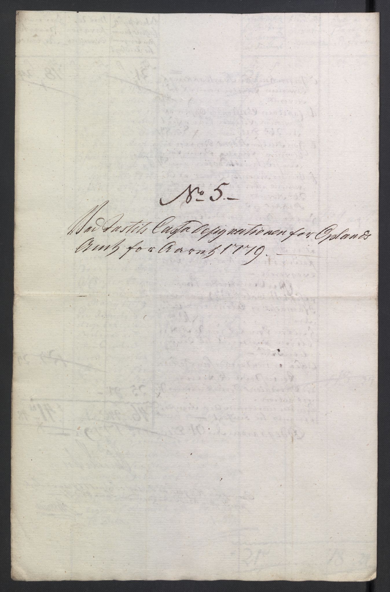 Rentekammeret inntil 1814, Reviderte regnskaper, Mindre regnskaper, AV/RA-EA-4068/Rb/L0014: Opplands amt, 1771-1779, p. 585