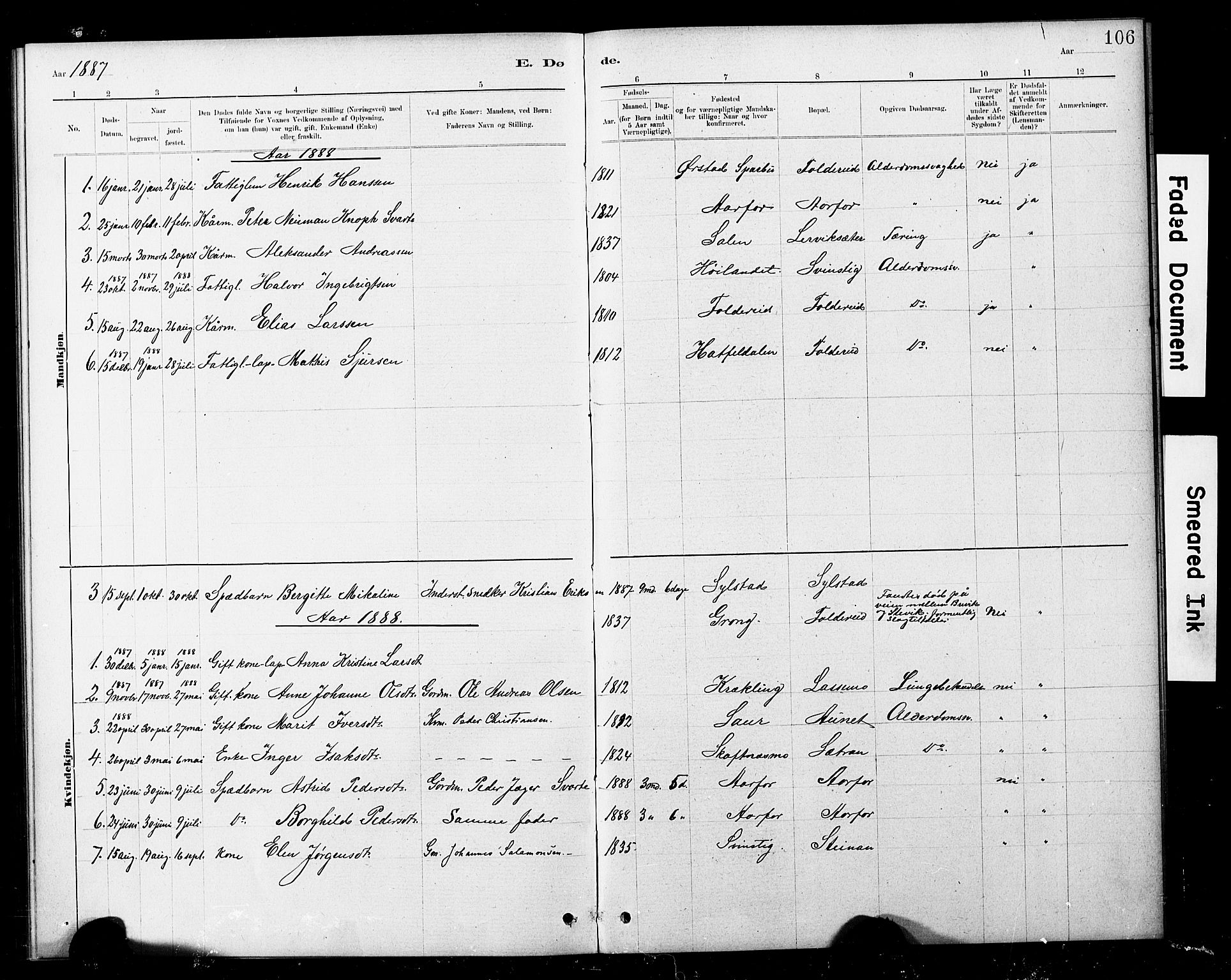 Ministerialprotokoller, klokkerbøker og fødselsregistre - Nord-Trøndelag, AV/SAT-A-1458/783/L0661: Parish register (copy) no. 783C01, 1878-1893, p. 106