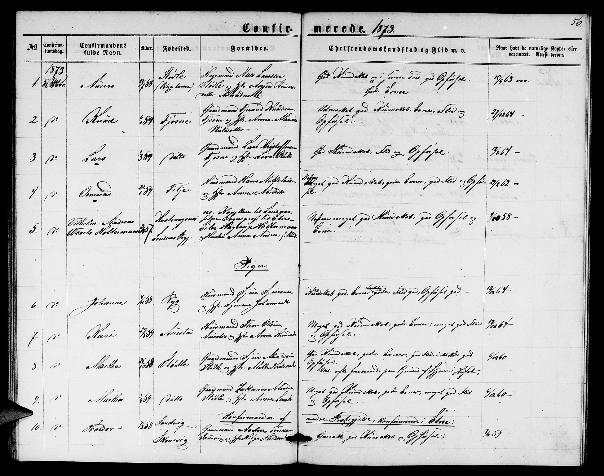 Etne sokneprestembete, SAB/A-75001/H/Hab: Parish register (copy) no. A 3, 1863-1873, p. 56