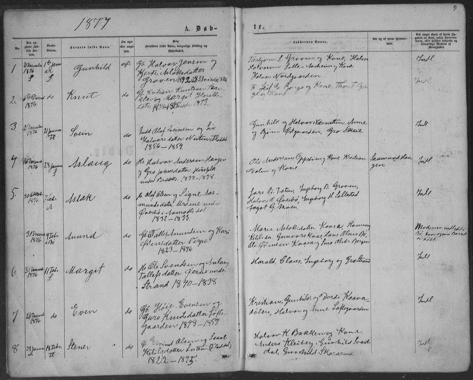 Seljord kirkebøker, SAKO/A-20/F/Fa/L0014: Parish register (official) no. I 14, 1877-1886, p. 3