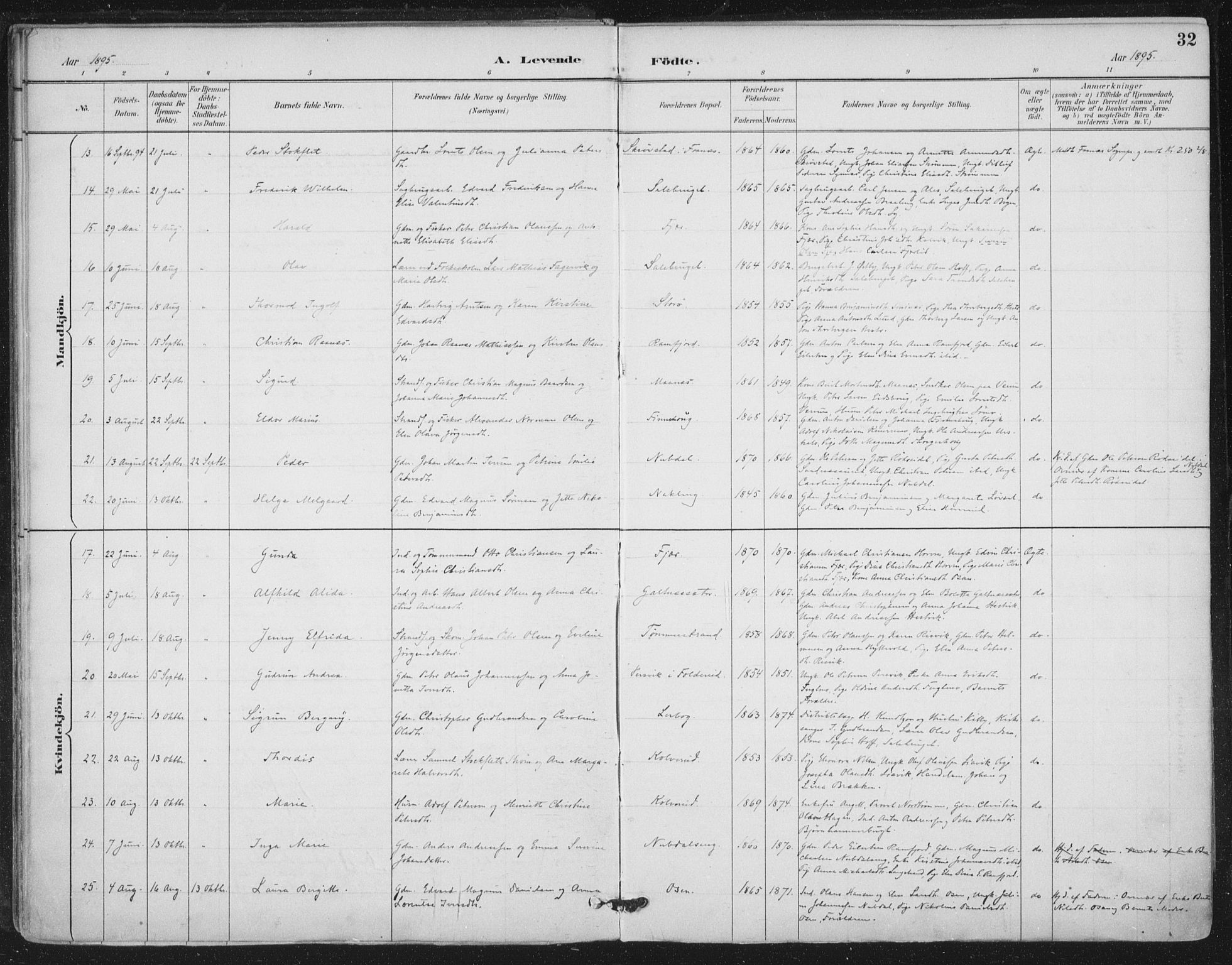 Ministerialprotokoller, klokkerbøker og fødselsregistre - Nord-Trøndelag, SAT/A-1458/780/L0644: Parish register (official) no. 780A08, 1886-1903, p. 32
