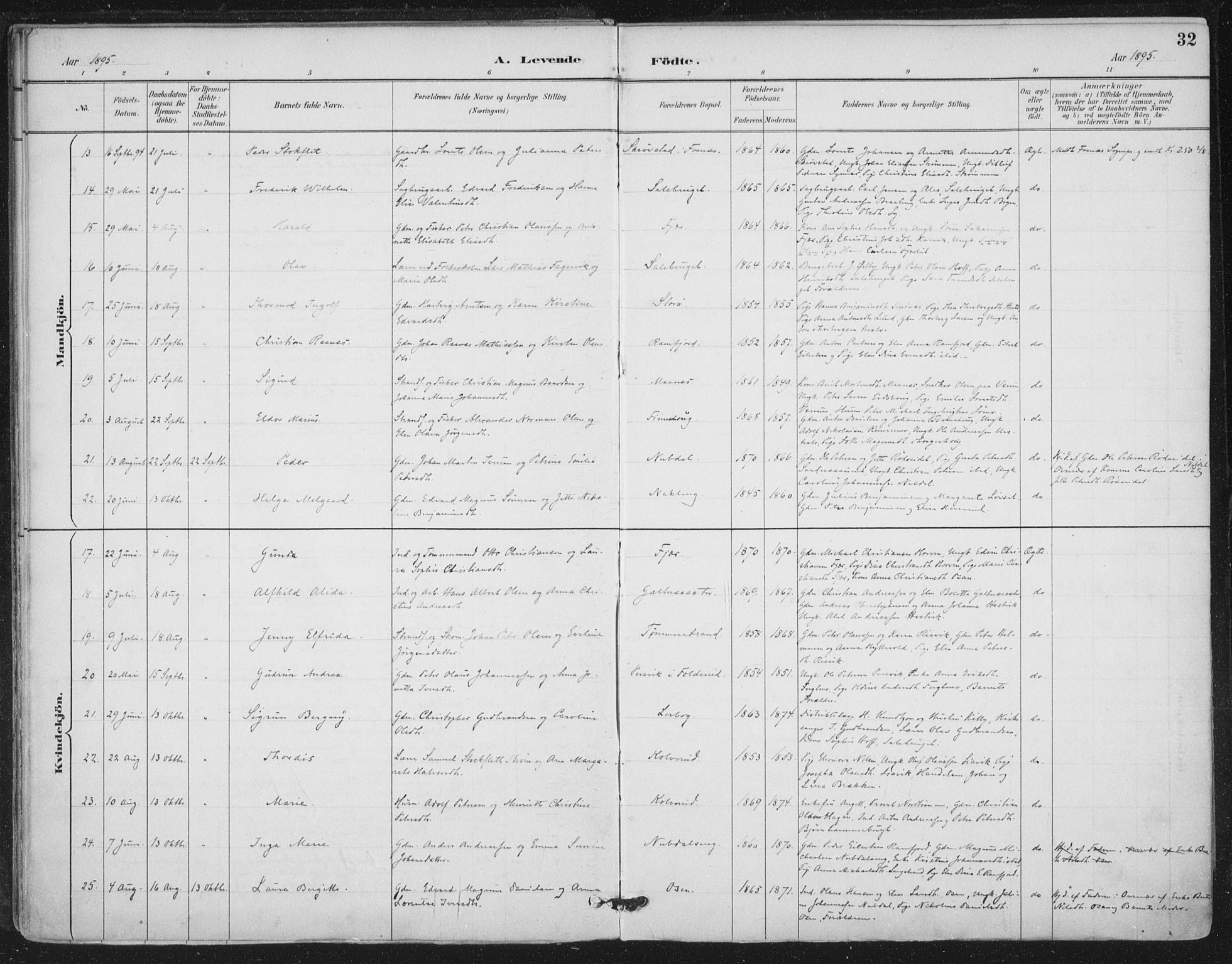 Ministerialprotokoller, klokkerbøker og fødselsregistre - Nord-Trøndelag, AV/SAT-A-1458/780/L0644: Parish register (official) no. 780A08, 1886-1903, p. 32