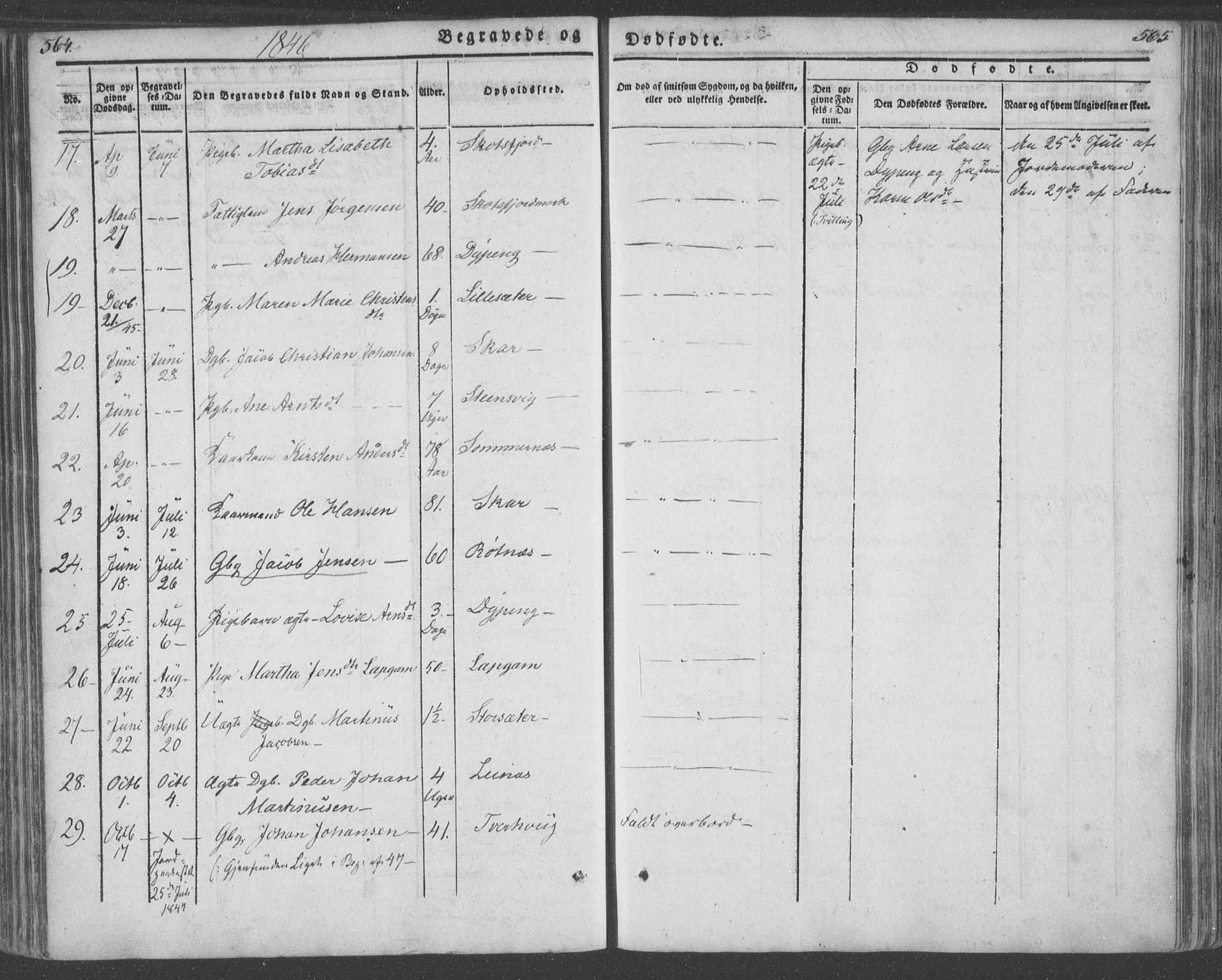 Ministerialprotokoller, klokkerbøker og fødselsregistre - Nordland, AV/SAT-A-1459/855/L0799: Parish register (official) no. 855A07, 1834-1852, p. 564-565