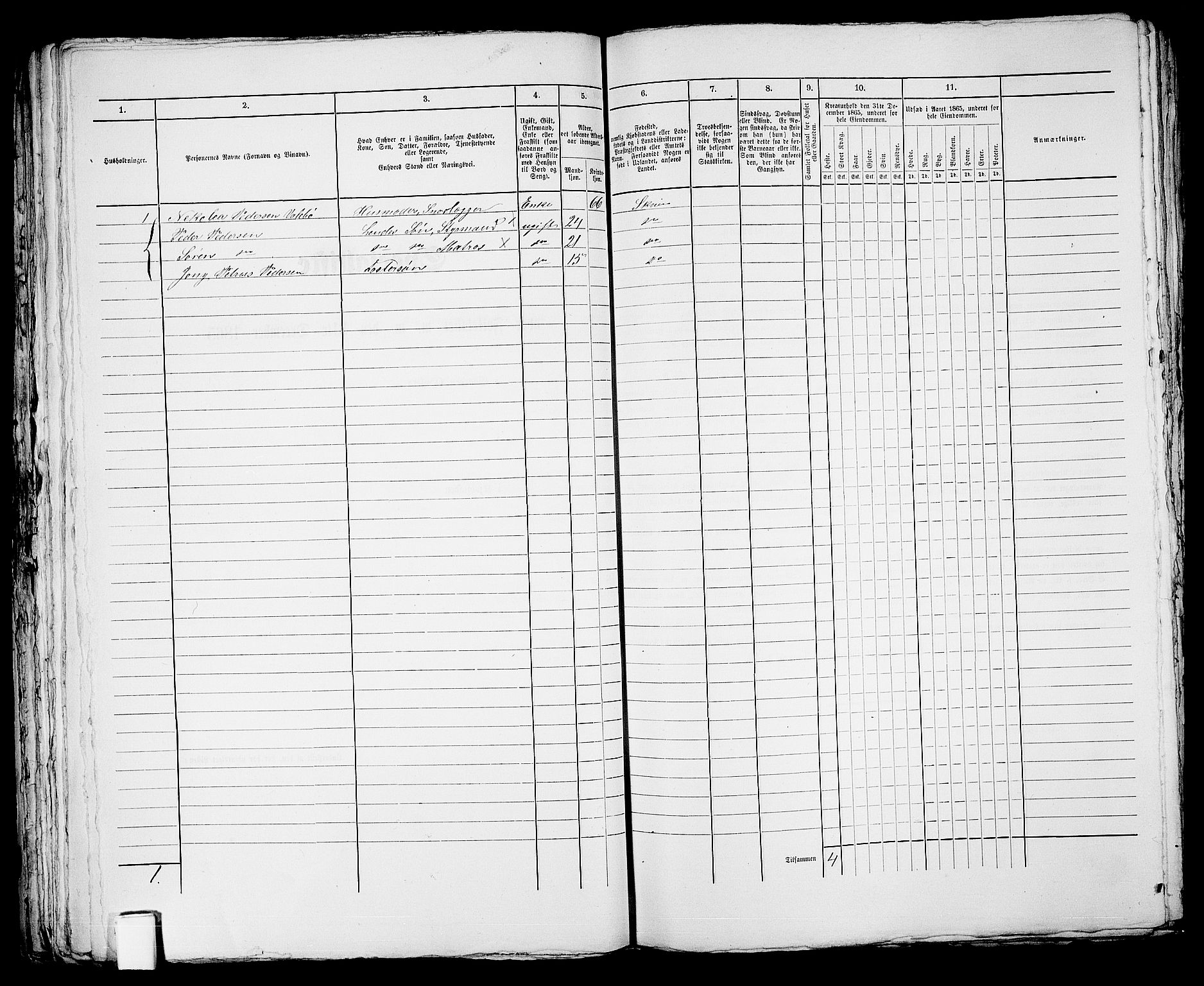 RA, 1865 census for Skien, 1865, p. 908