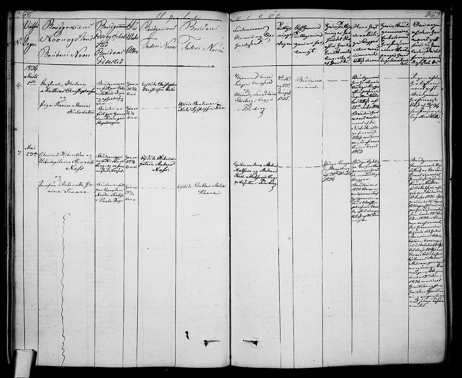 Tønsberg kirkebøker, AV/SAKO-A-330/F/Fa/L0005: Parish register (official) no. I 5, 1827-1836, p. 368-369