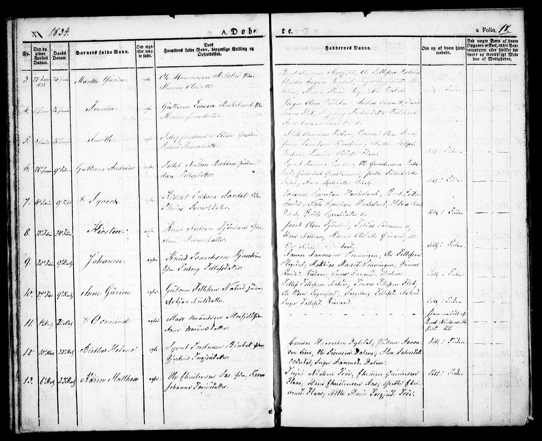 Birkenes sokneprestkontor, AV/SAK-1111-0004/F/Fa/L0001: Parish register (official) no. A 1, 1829-1849, p. 18