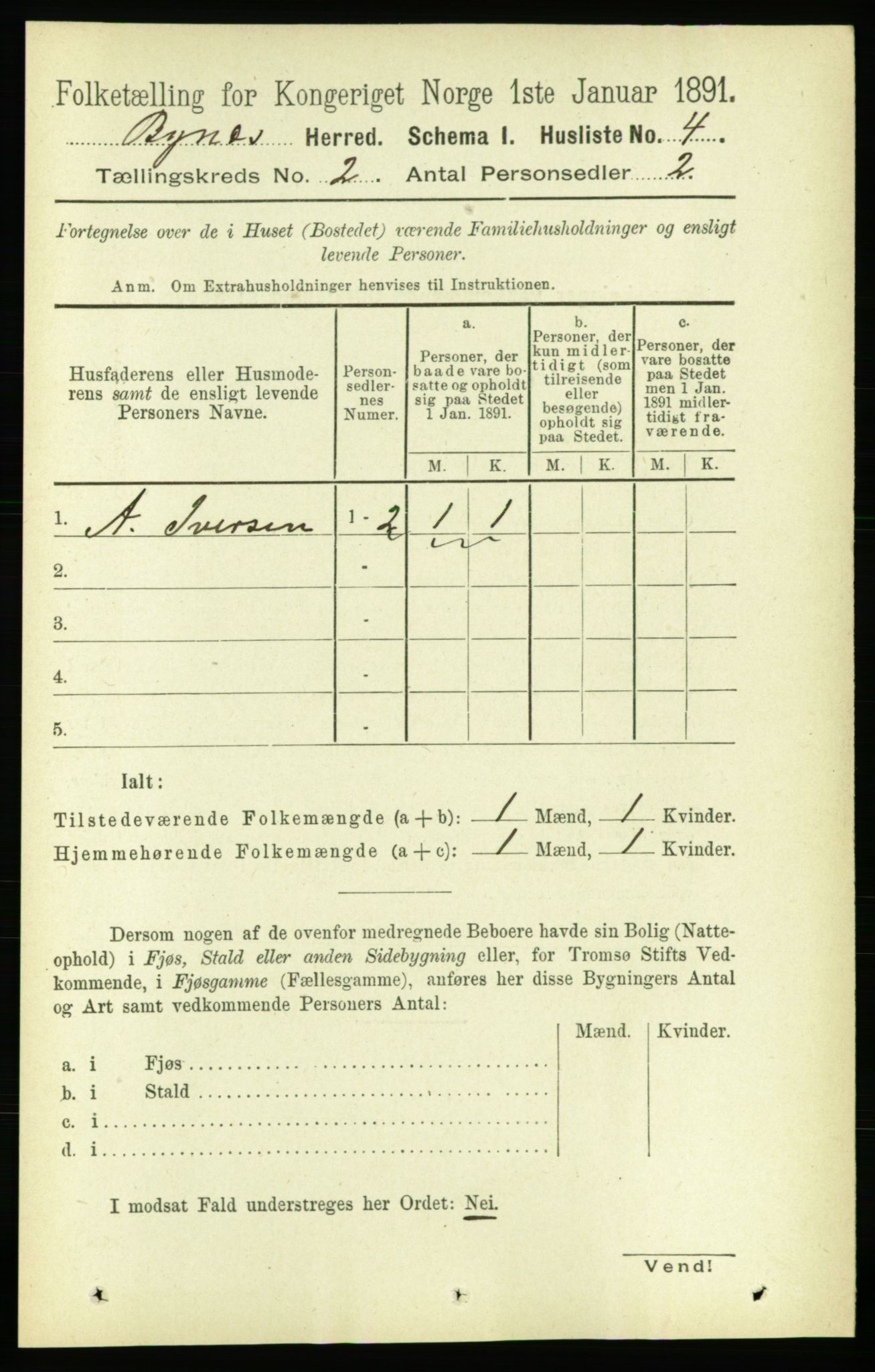 RA, 1891 census for 1655 Byneset, 1891, p. 804