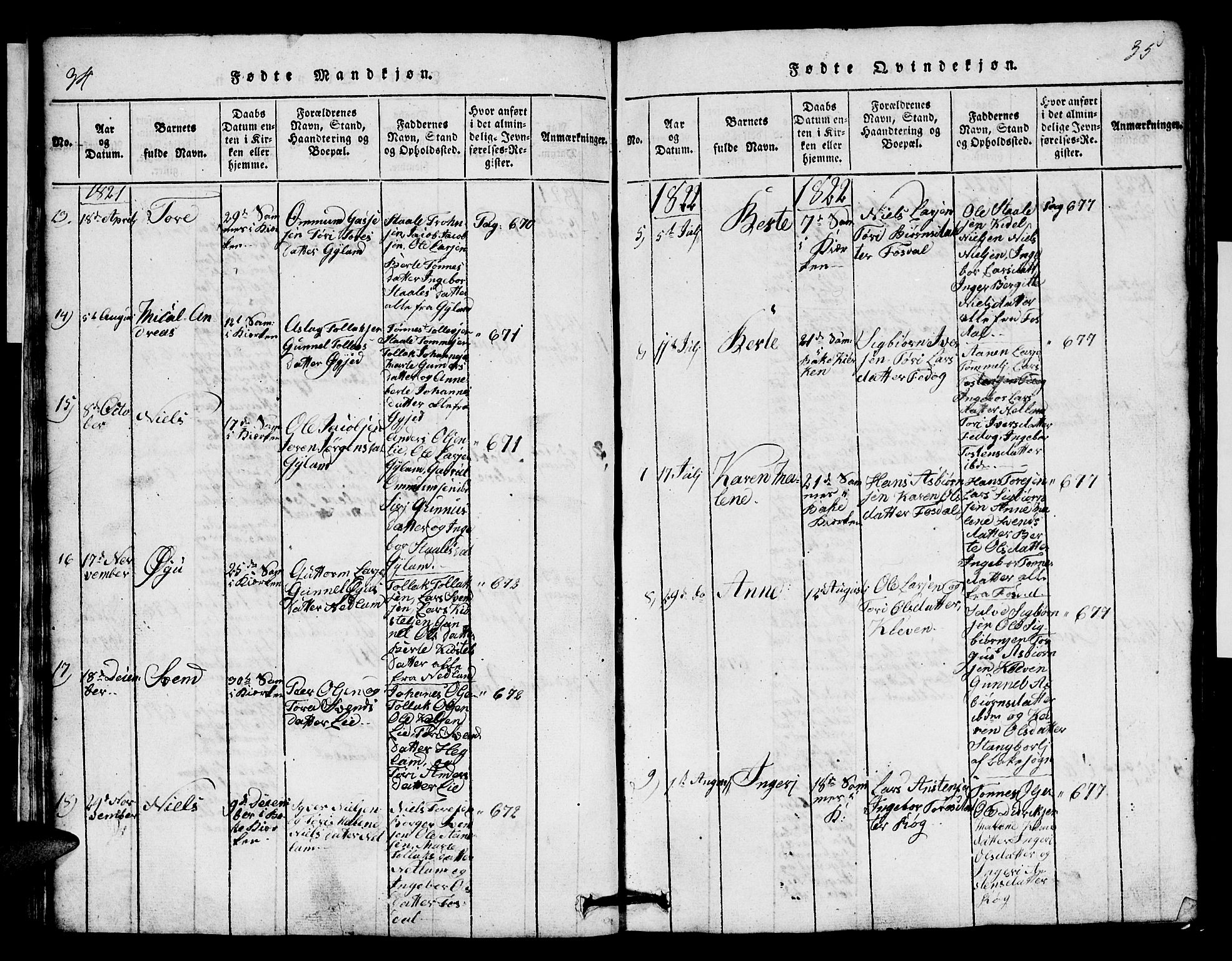 Bakke sokneprestkontor, AV/SAK-1111-0002/F/Fb/Fbb/L0001: Parish register (copy) no. B 1, 1815-1835, p. 34-35