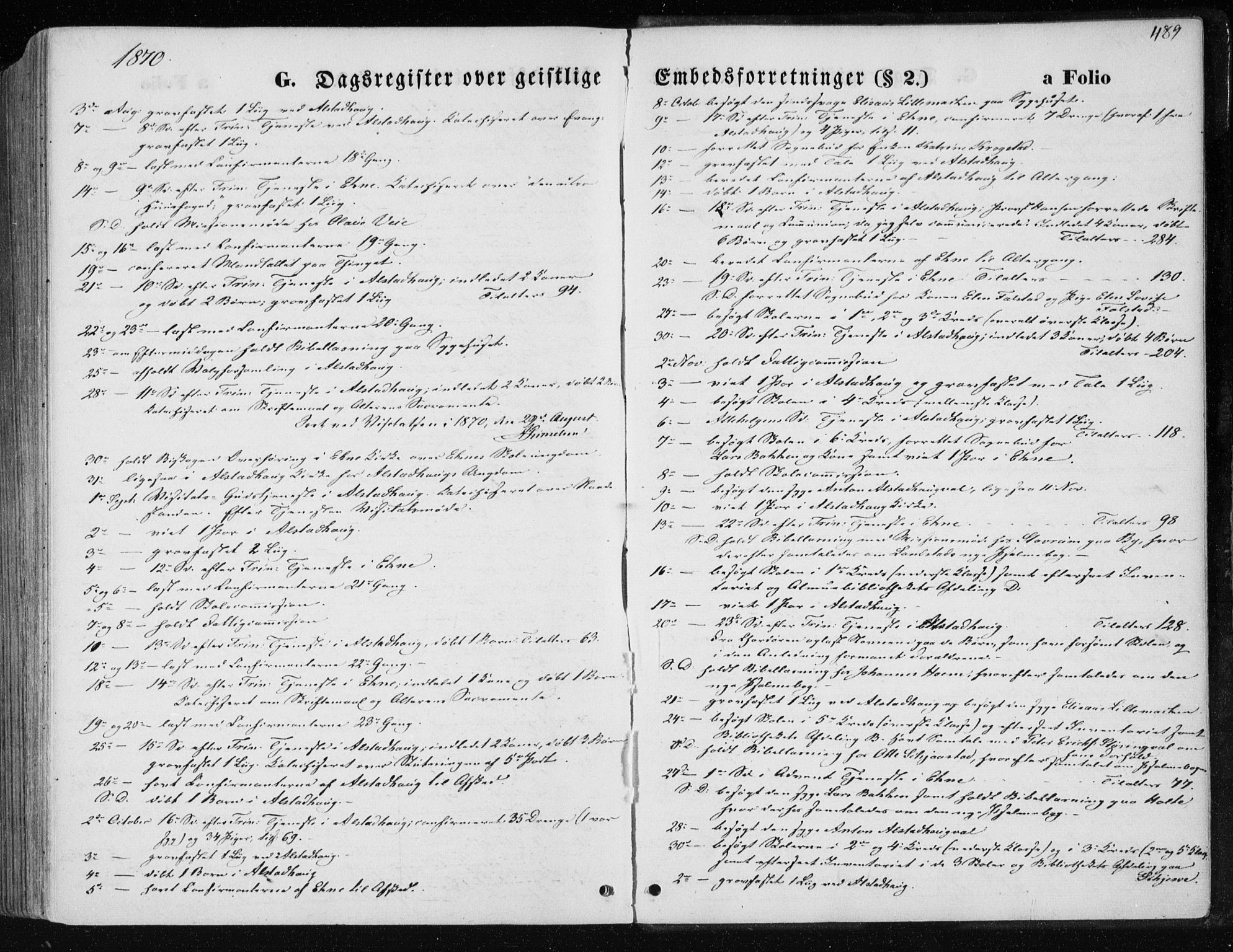 Ministerialprotokoller, klokkerbøker og fødselsregistre - Nord-Trøndelag, AV/SAT-A-1458/717/L0157: Parish register (official) no. 717A08 /1, 1863-1877, p. 489