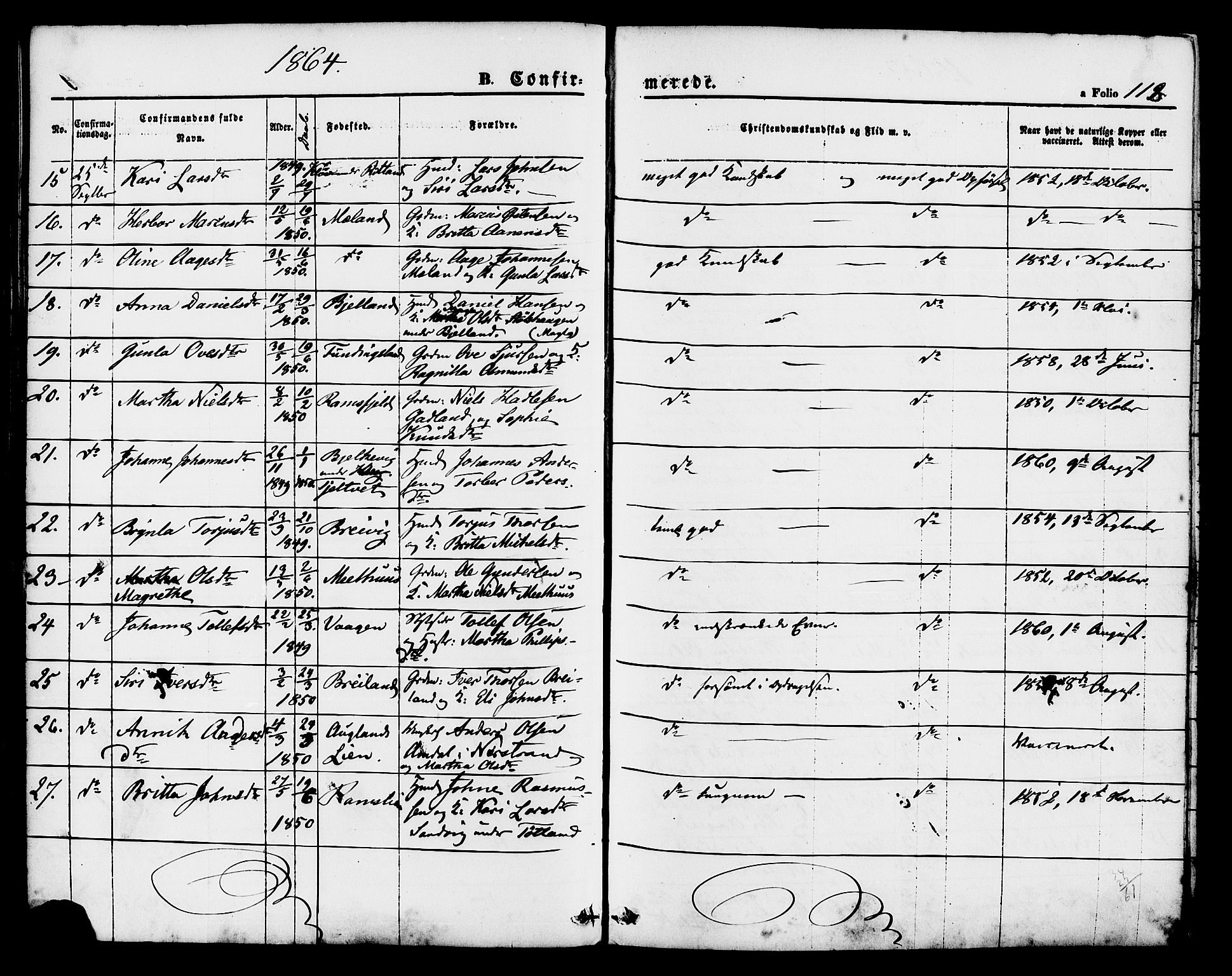 Hjelmeland sokneprestkontor, AV/SAST-A-101843/01/IV/L0011: Parish register (official) no. A 11, 1861-1878, p. 118