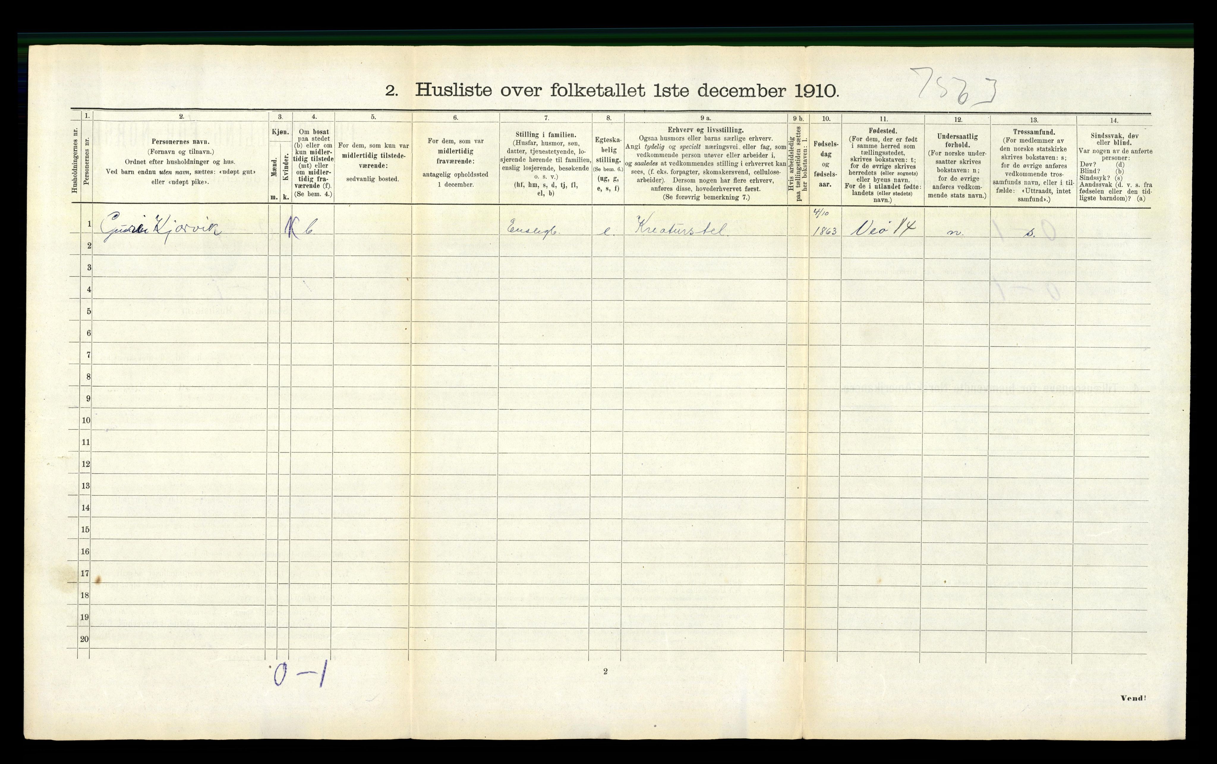 RA, 1910 census for Straumsnes, 1910, p. 76