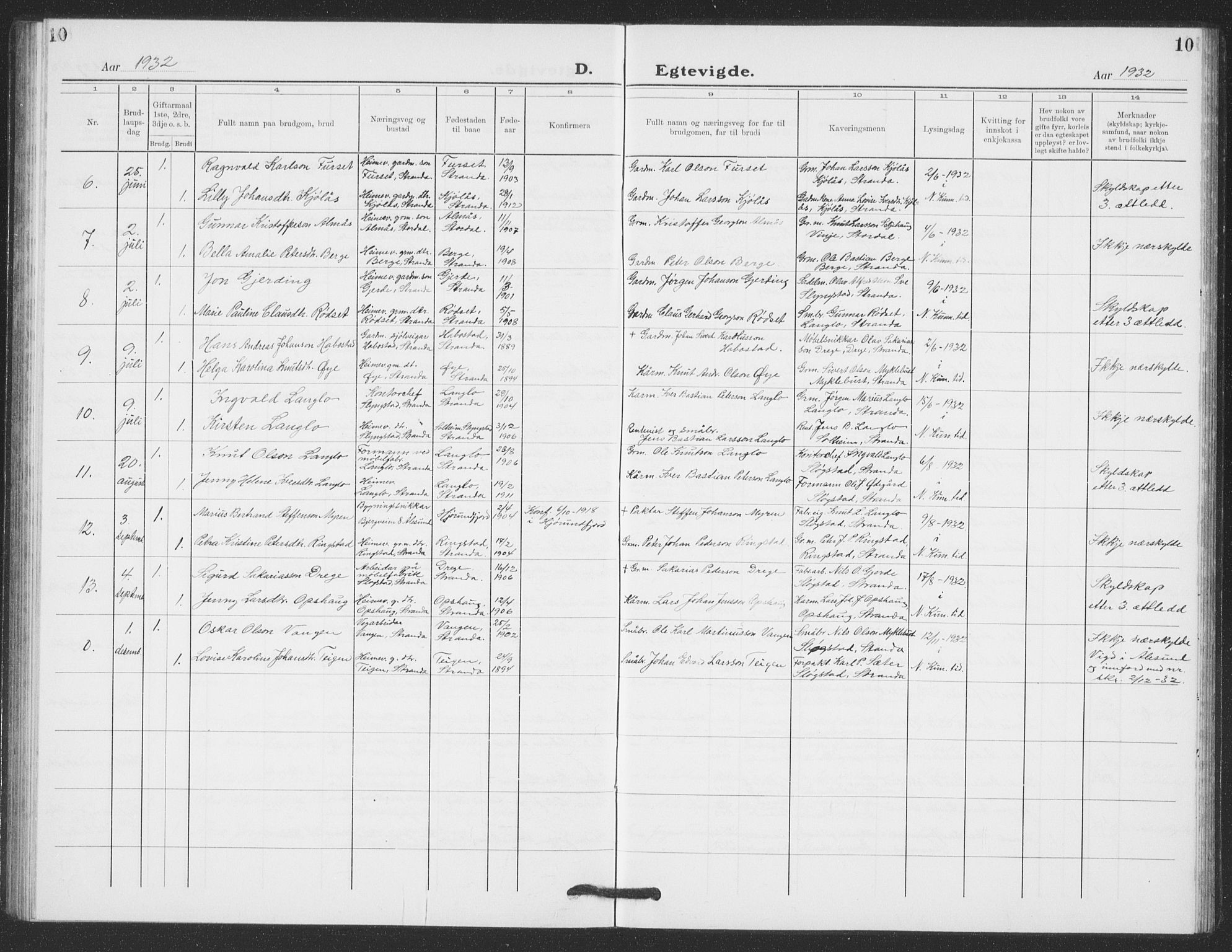 Ministerialprotokoller, klokkerbøker og fødselsregistre - Møre og Romsdal, SAT/A-1454/520/L0294: Parish register (copy) no. 520C06, 1923-1938, p. 10