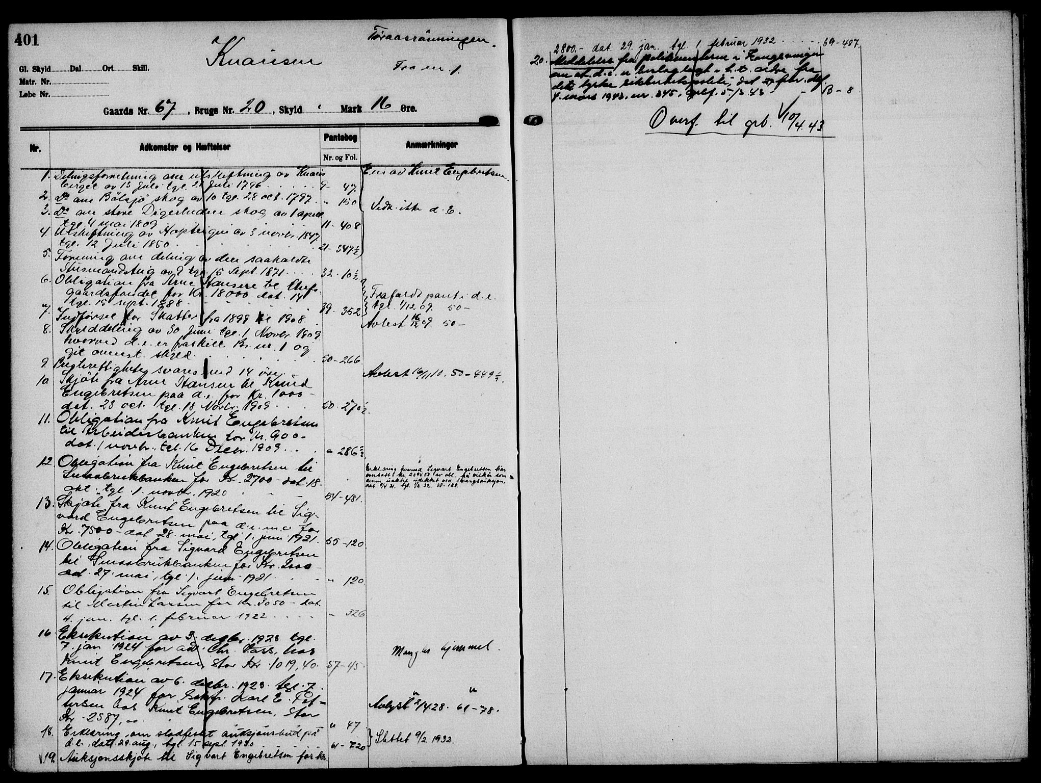 Solør tingrett, AV/SAH-TING-008/H/Ha/Hak/L0005: Mortgage register no. V, 1900-1935, p. 401