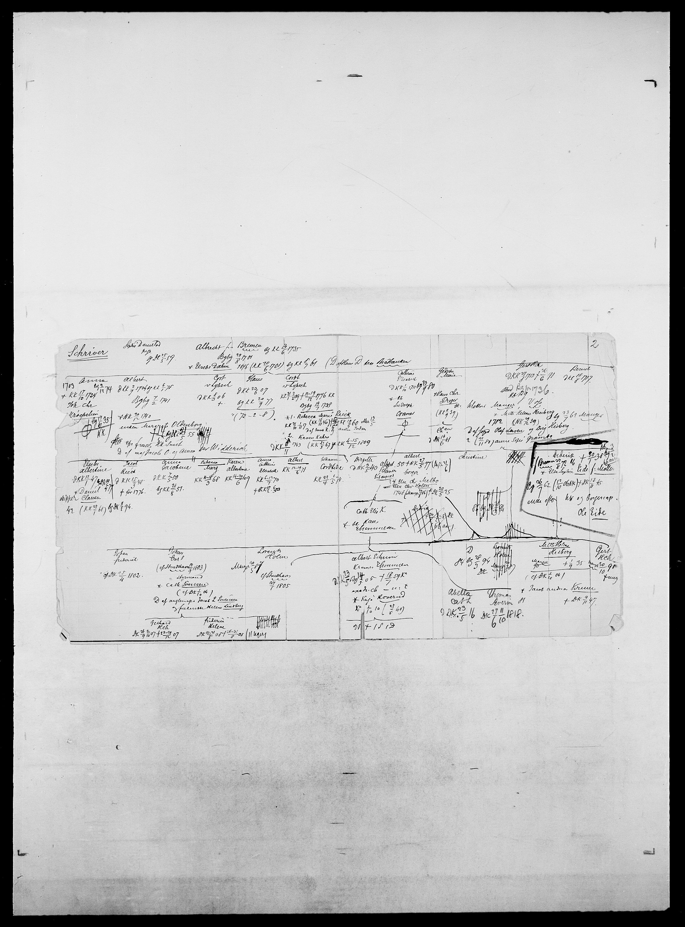 Delgobe, Charles Antoine - samling, AV/SAO-PAO-0038/D/Da/L0035: Schnabel - sjetman, p. 173