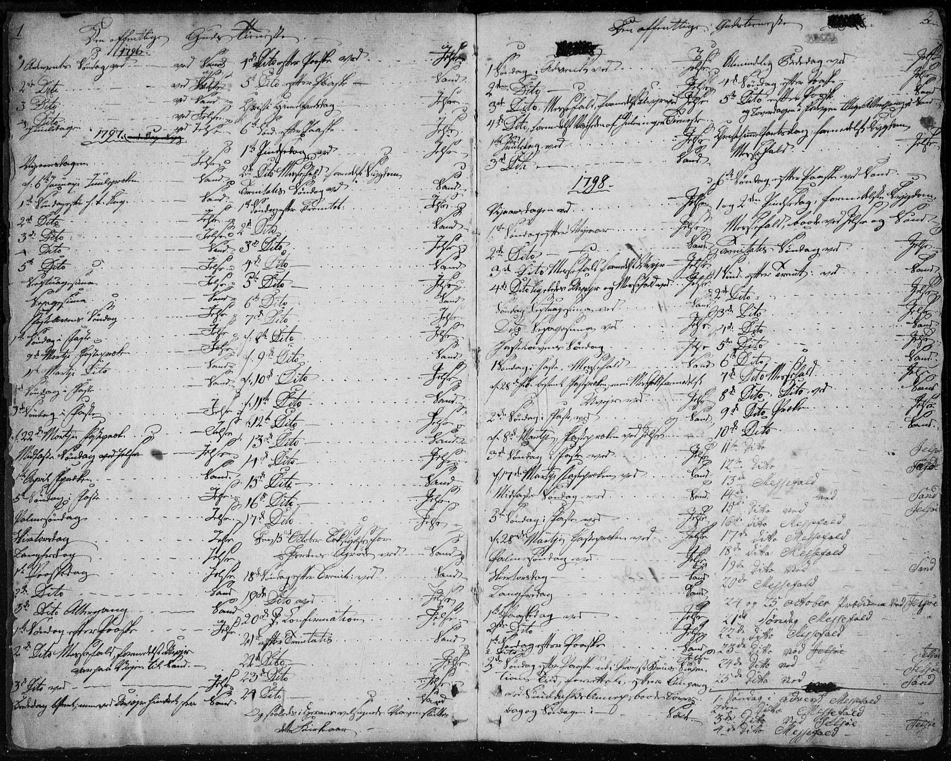 Jelsa sokneprestkontor, SAST/A-101842/01/IV: Parish register (official) no. A 4, 1796-1816, p. 1-2