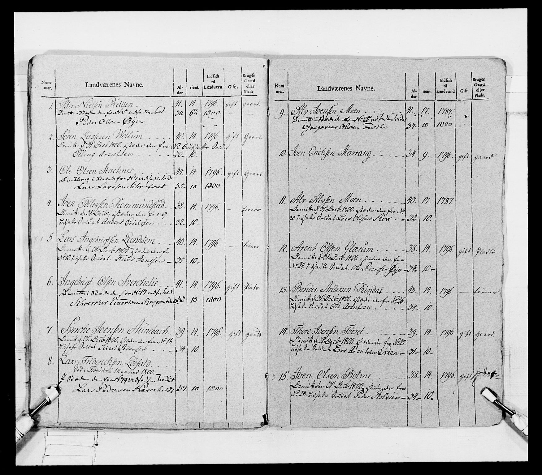 Generalitets- og kommissariatskollegiet, Det kongelige norske kommissariatskollegium, AV/RA-EA-5420/E/Eh/L0080: 2. Trondheimske nasjonale infanteriregiment, 1792-1800, p. 253