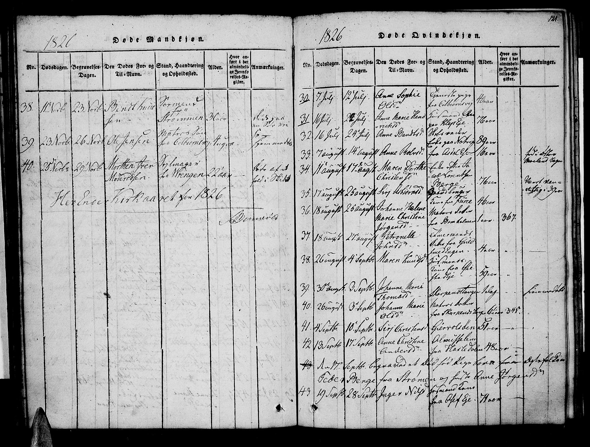 Øyestad sokneprestkontor, AV/SAK-1111-0049/F/Fa/L0012: Parish register (official) no. A 12, 1816-1827, p. 121