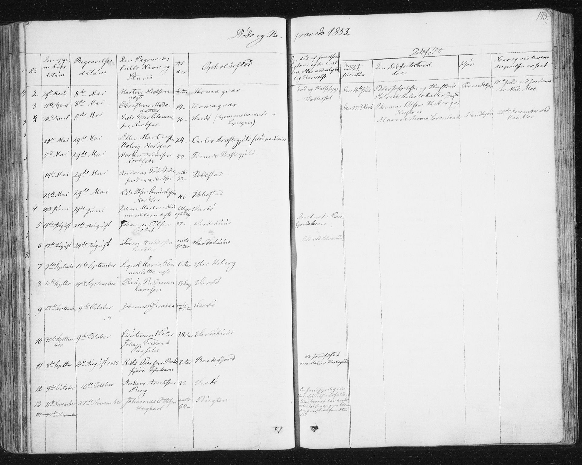 Vardø sokneprestkontor, AV/SATØ-S-1332/H/Ha/L0003kirke: Parish register (official) no. 3, 1843-1861, p. 145