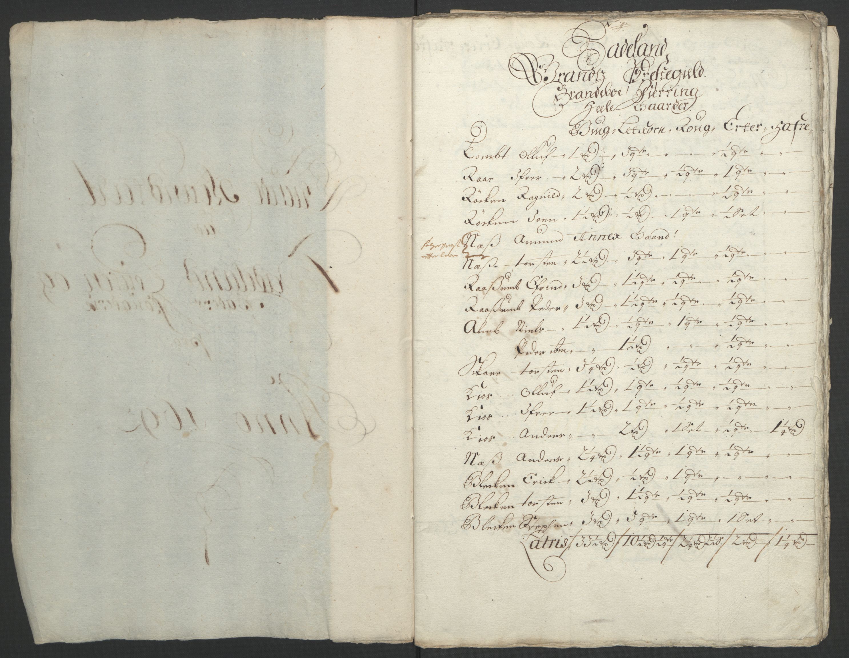 Rentekammeret inntil 1814, Reviderte regnskaper, Fogderegnskap, AV/RA-EA-4092/R18/L1291: Fogderegnskap Hadeland, Toten og Valdres, 1692, p. 22