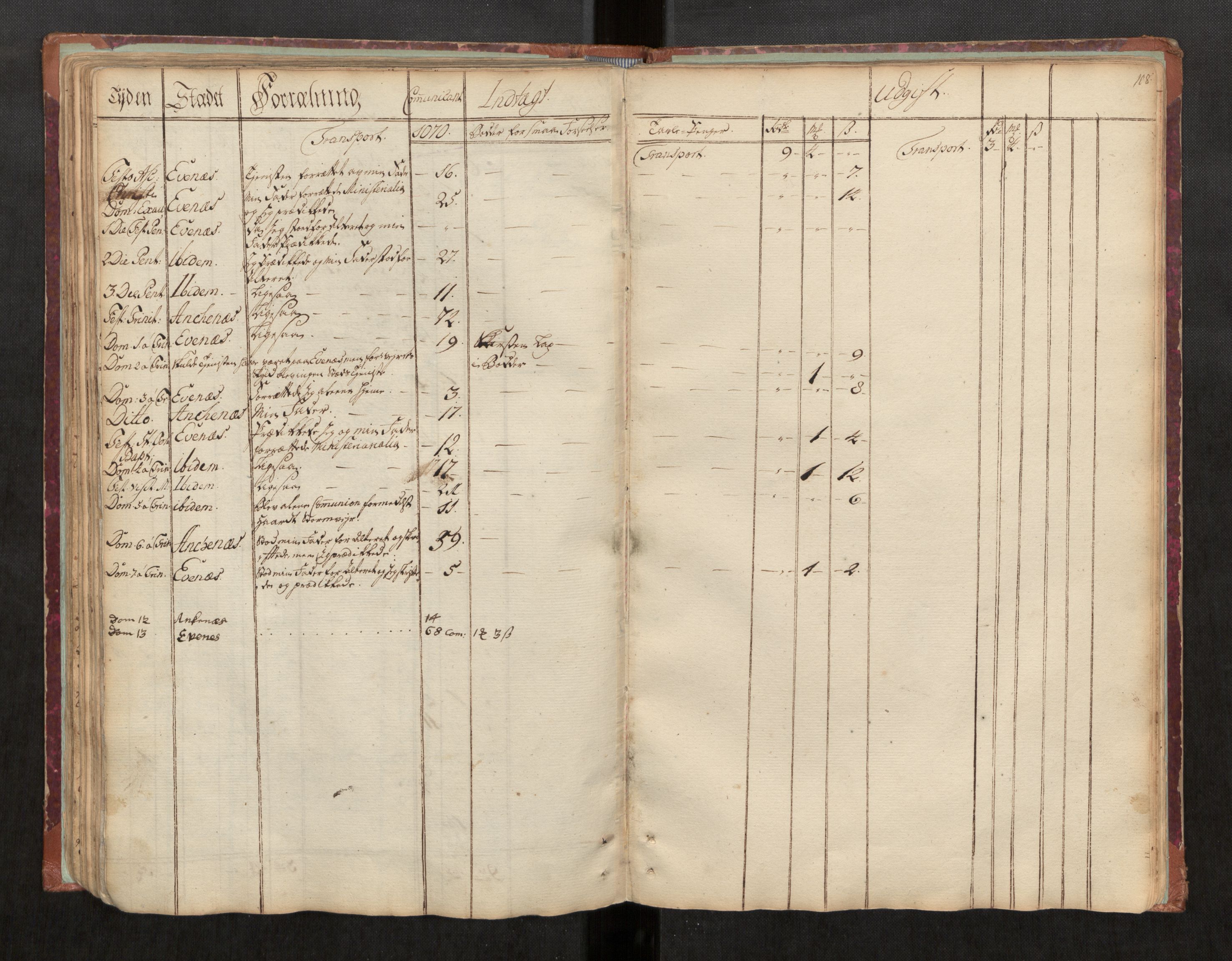 Ministerialprotokoller, klokkerbøker og fødselsregistre - Nordland, AV/SAT-A-1459/863/L0891: Parish register (official) no. 863A03, 1748-1764, p. 108