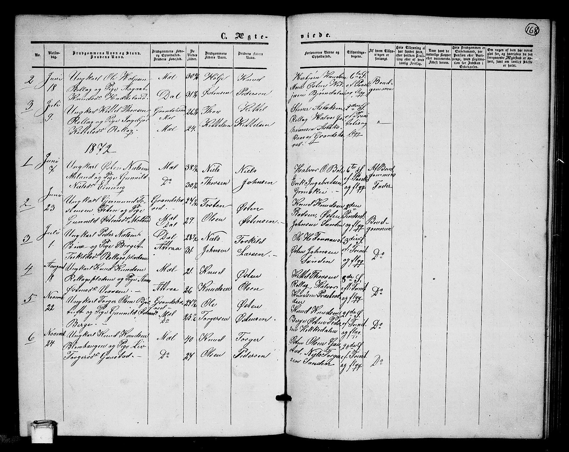 Tinn kirkebøker, SAKO/A-308/G/Gb/L0002: Parish register (copy) no. II 2, 1851-1886, p. 168