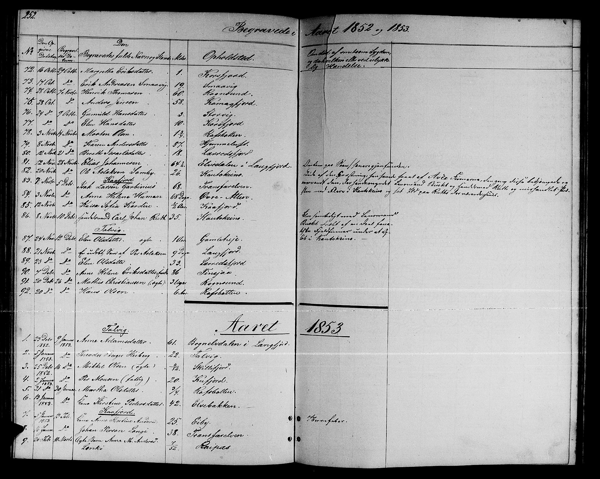 Talvik sokneprestkontor, SATØ/S-1337/H/Hb/L0001klokker: Parish register (copy) no. 1, 1847-1863, p. 252