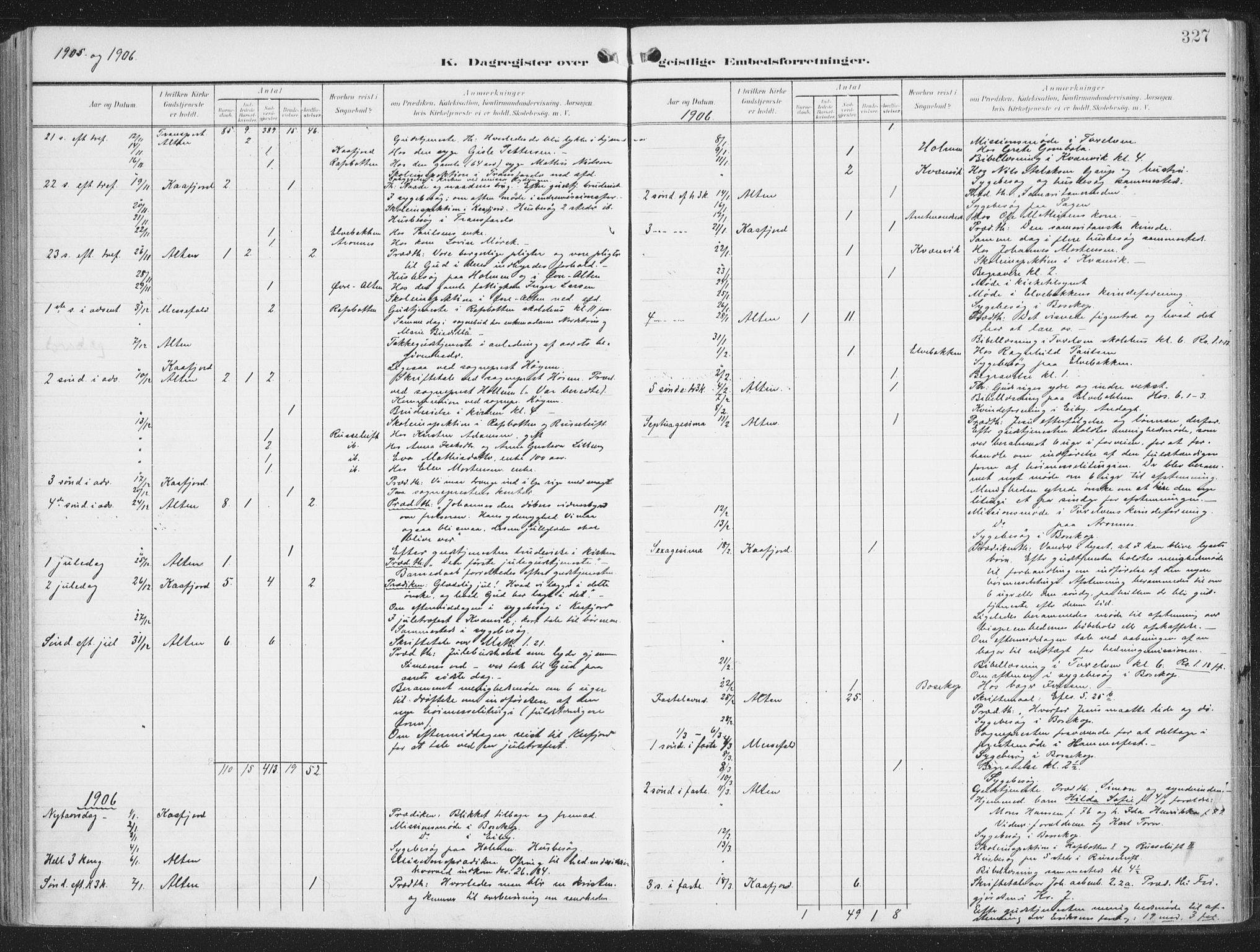 Alta sokneprestkontor, SATØ/S-1338/H/Ha/L0005.kirke: Parish register (official) no. 5, 1904-1918, p. 327
