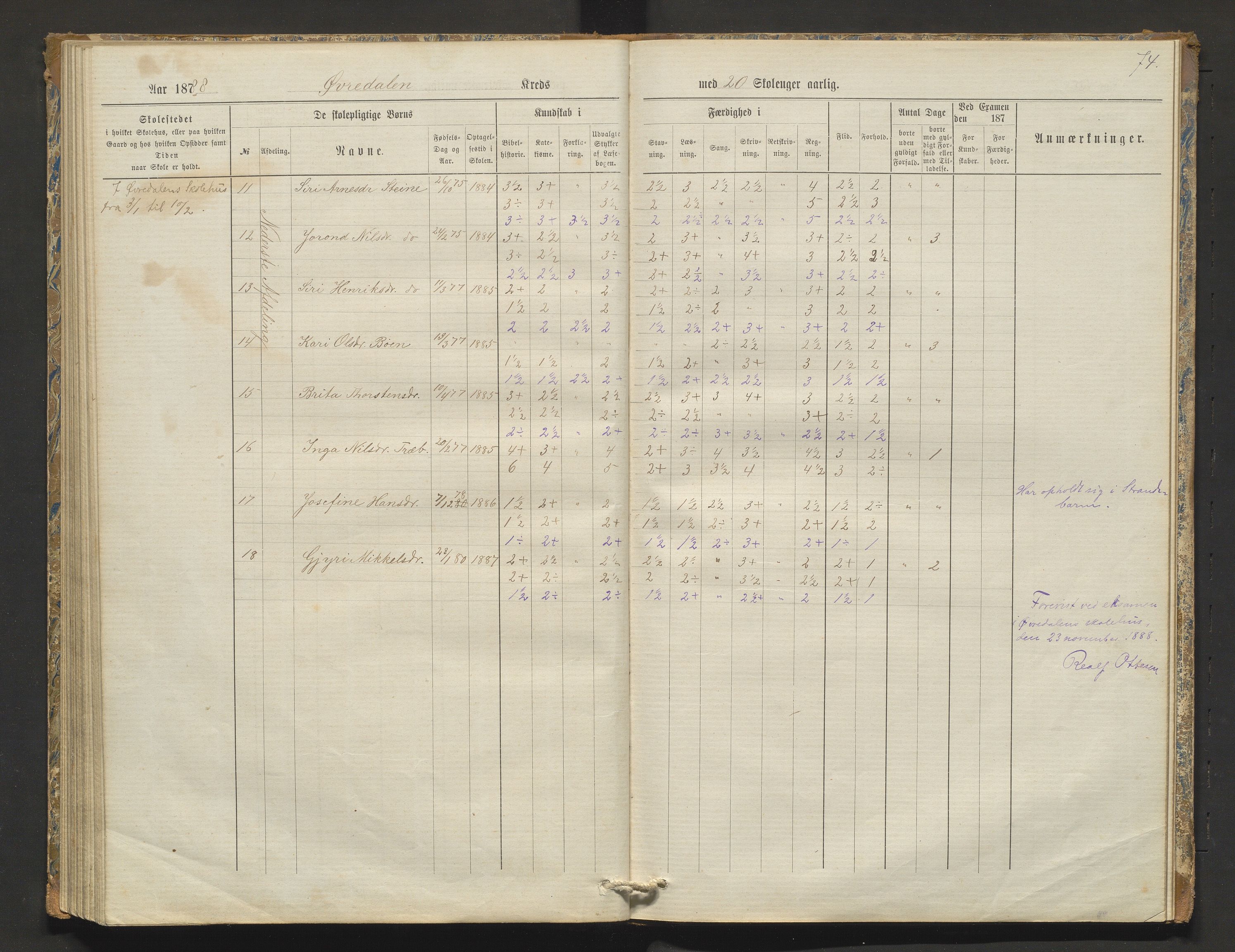 Kvam herad. Barneskulane, IKAH/1238-231/F/Fa/L0003: Skuleprotokoll for Øvredalen og Vikøy krinsar, 1877-1889, p. 74