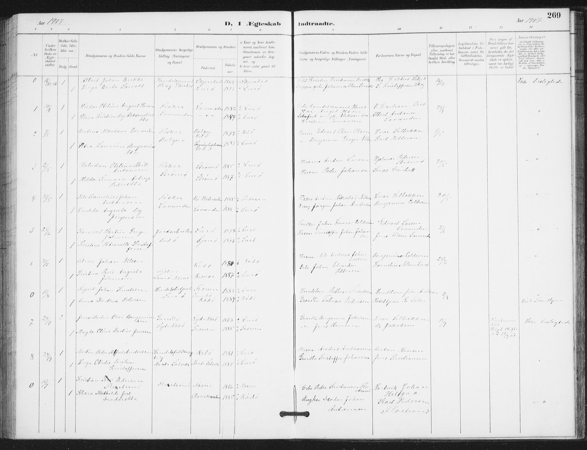 Ministerialprotokoller, klokkerbøker og fødselsregistre - Nordland, SAT/A-1459/839/L0573: Parish register (copy) no. 839C03, 1892-1917, p. 269