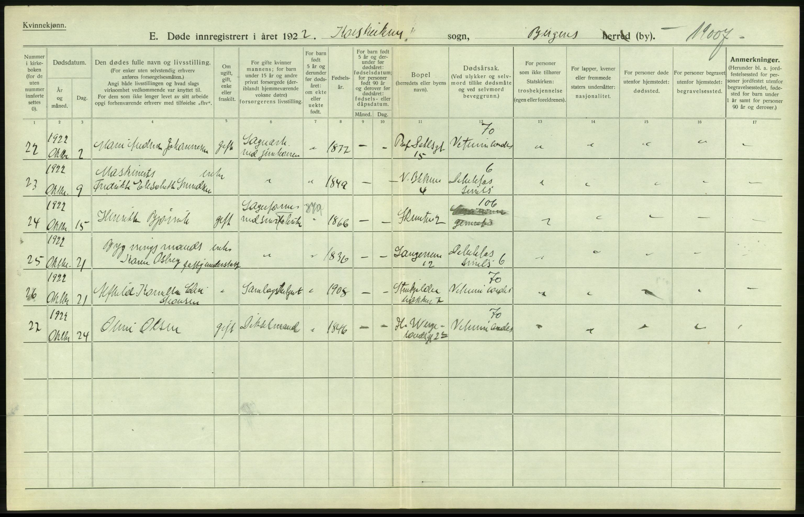 Statistisk sentralbyrå, Sosiodemografiske emner, Befolkning, AV/RA-S-2228/D/Df/Dfc/Dfcb/L0030: Bergen: Gifte, døde, dødfødte., 1922, p. 706