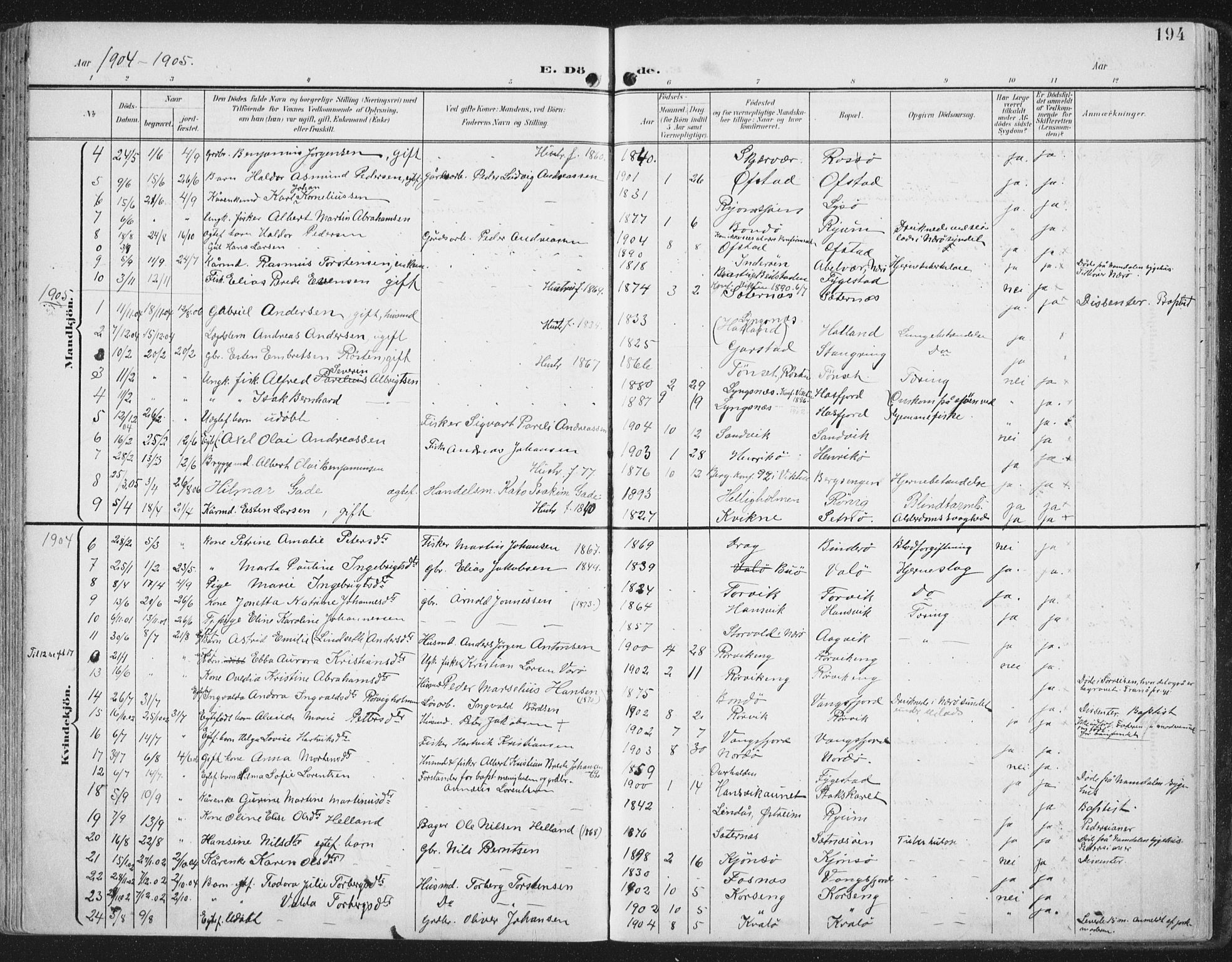 Ministerialprotokoller, klokkerbøker og fødselsregistre - Nord-Trøndelag, SAT/A-1458/786/L0688: Parish register (official) no. 786A04, 1899-1912, p. 194