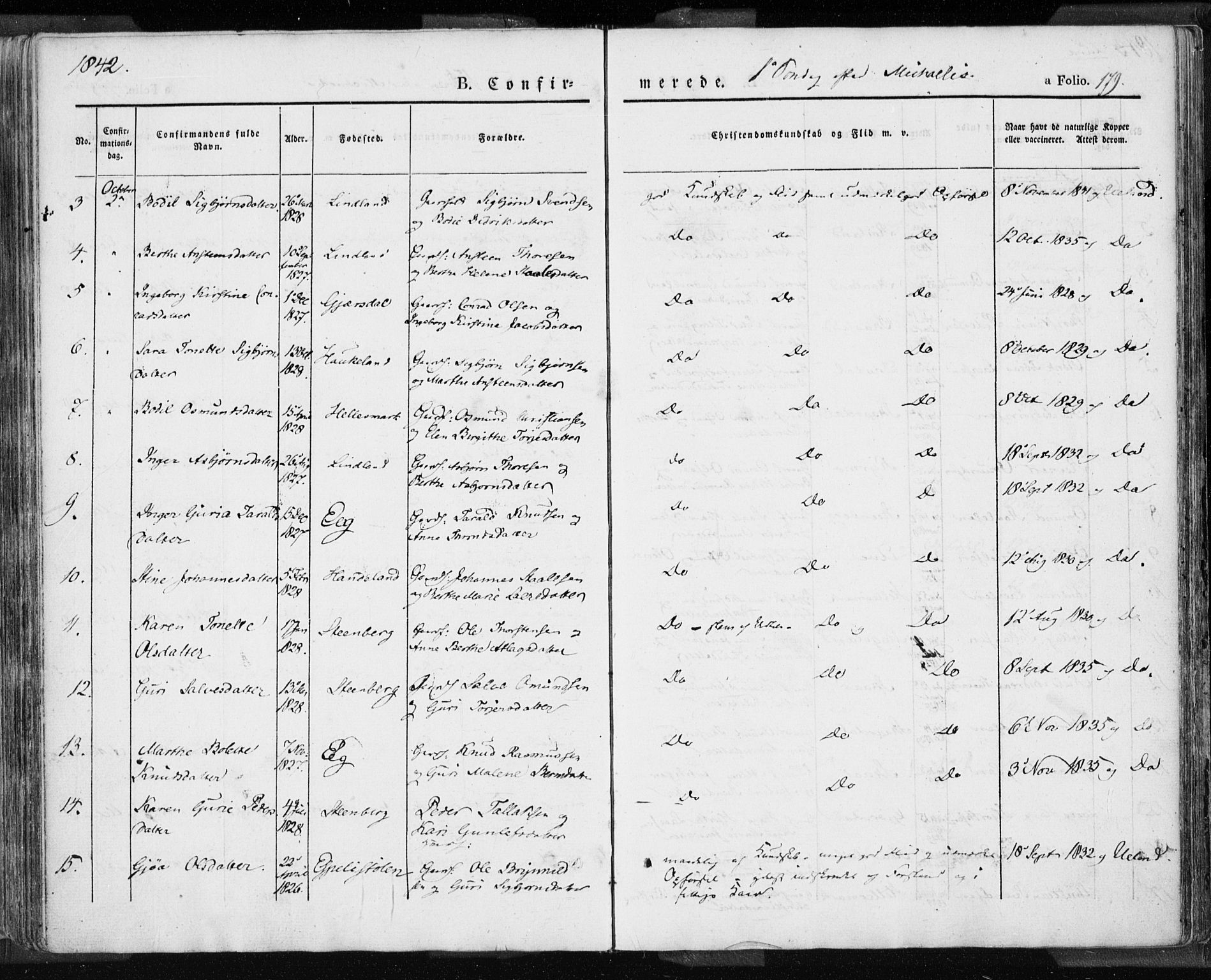 Lund sokneprestkontor, AV/SAST-A-101809/S06/L0007: Parish register (official) no. A 7.1, 1833-1854, p. 179