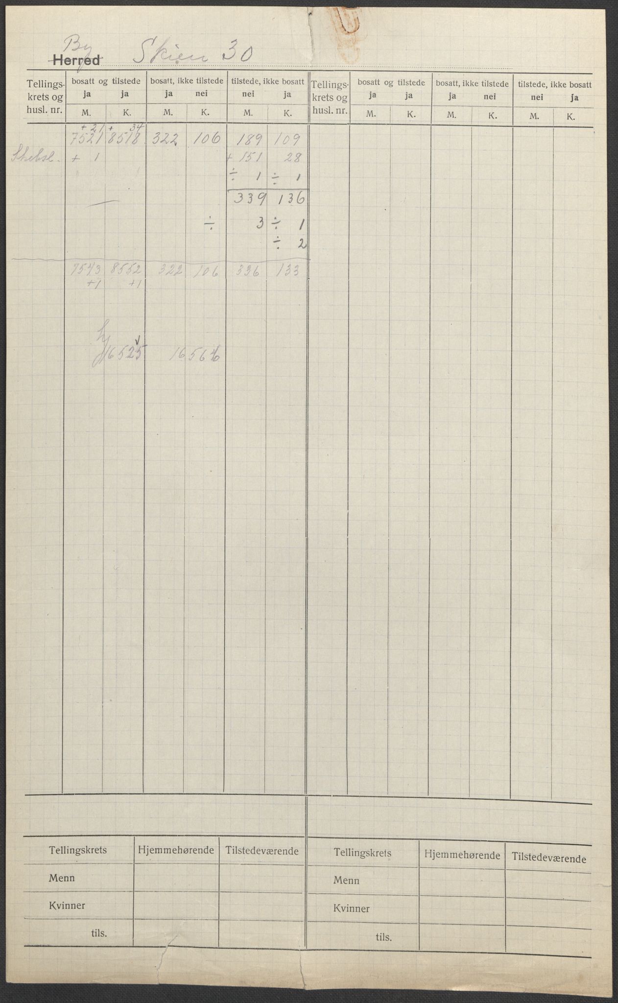 SAKO, 1920 census for Skien, 1920, p. 1