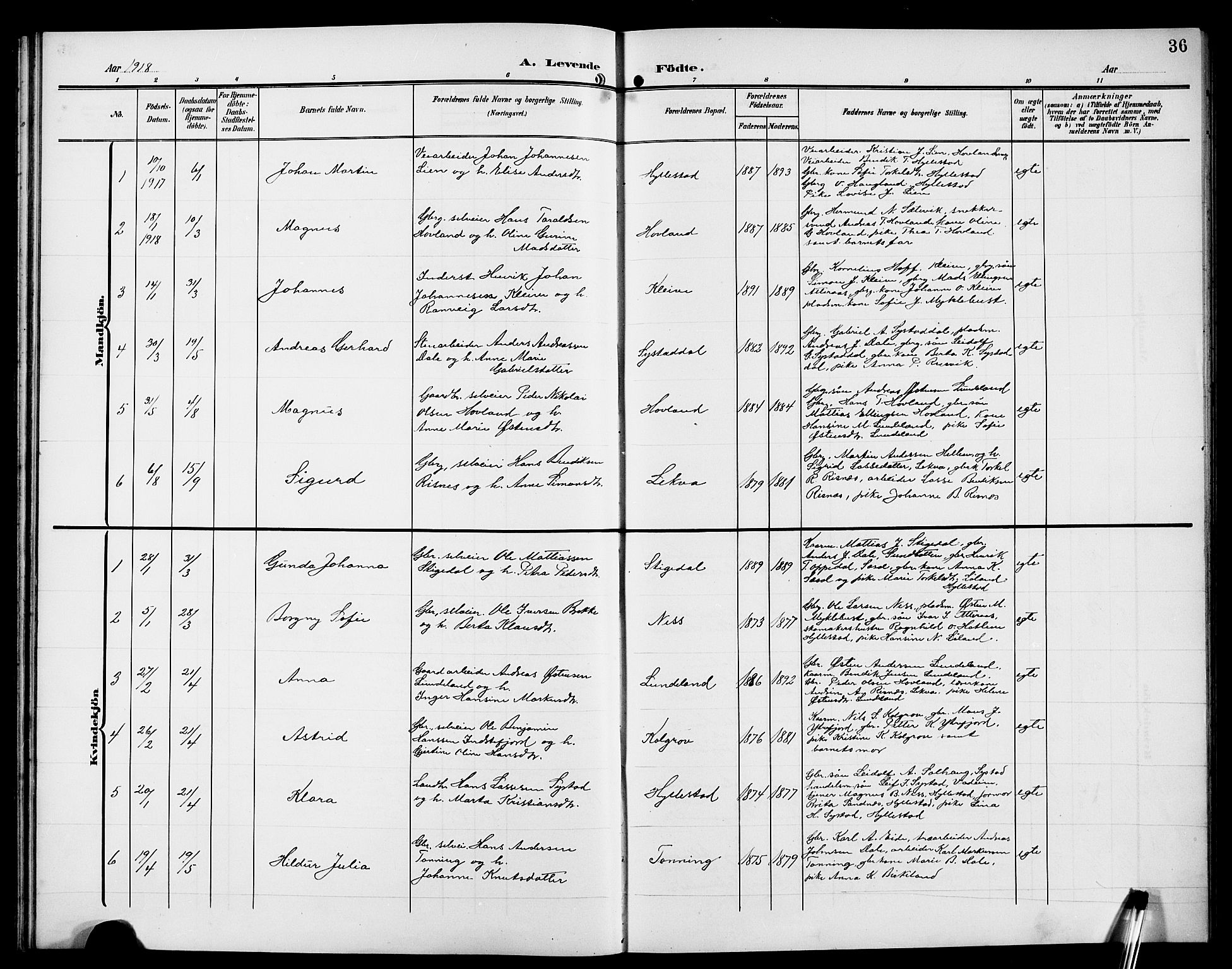 Hyllestad sokneprestembete, AV/SAB-A-80401: Parish register (copy) no. A 3, 1906-1925, p. 36