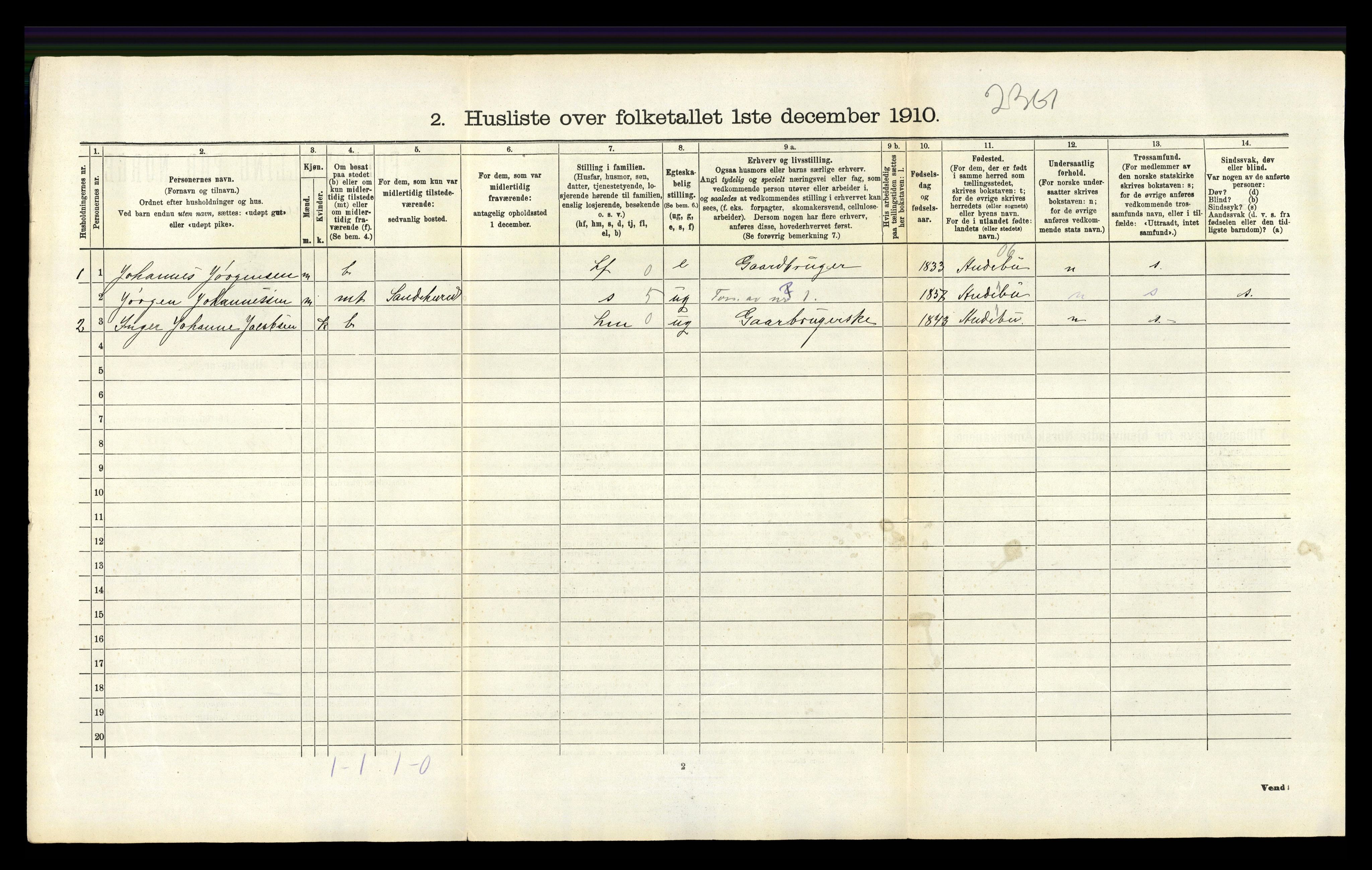 RA, 1910 census for Hedrum, 1910, p. 863