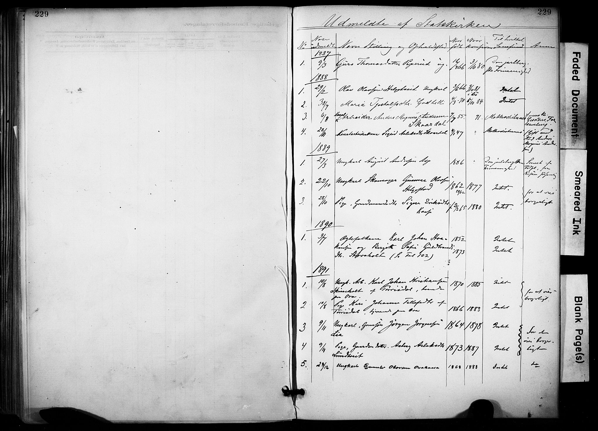 Lunde kirkebøker, SAKO/A-282/F/Fa/L0002: Parish register (official) no. I 2, 1884-1892, p. 229
