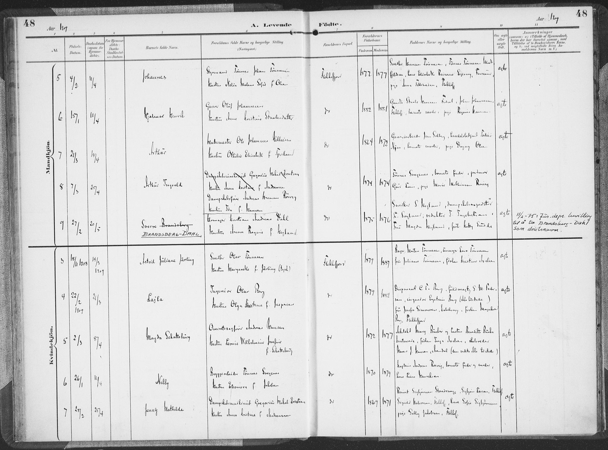 Flekkefjord sokneprestkontor, AV/SAK-1111-0012/F/Fa/Faa/L0002: Parish register (official) no. A 2, 1900-1912, p. 48