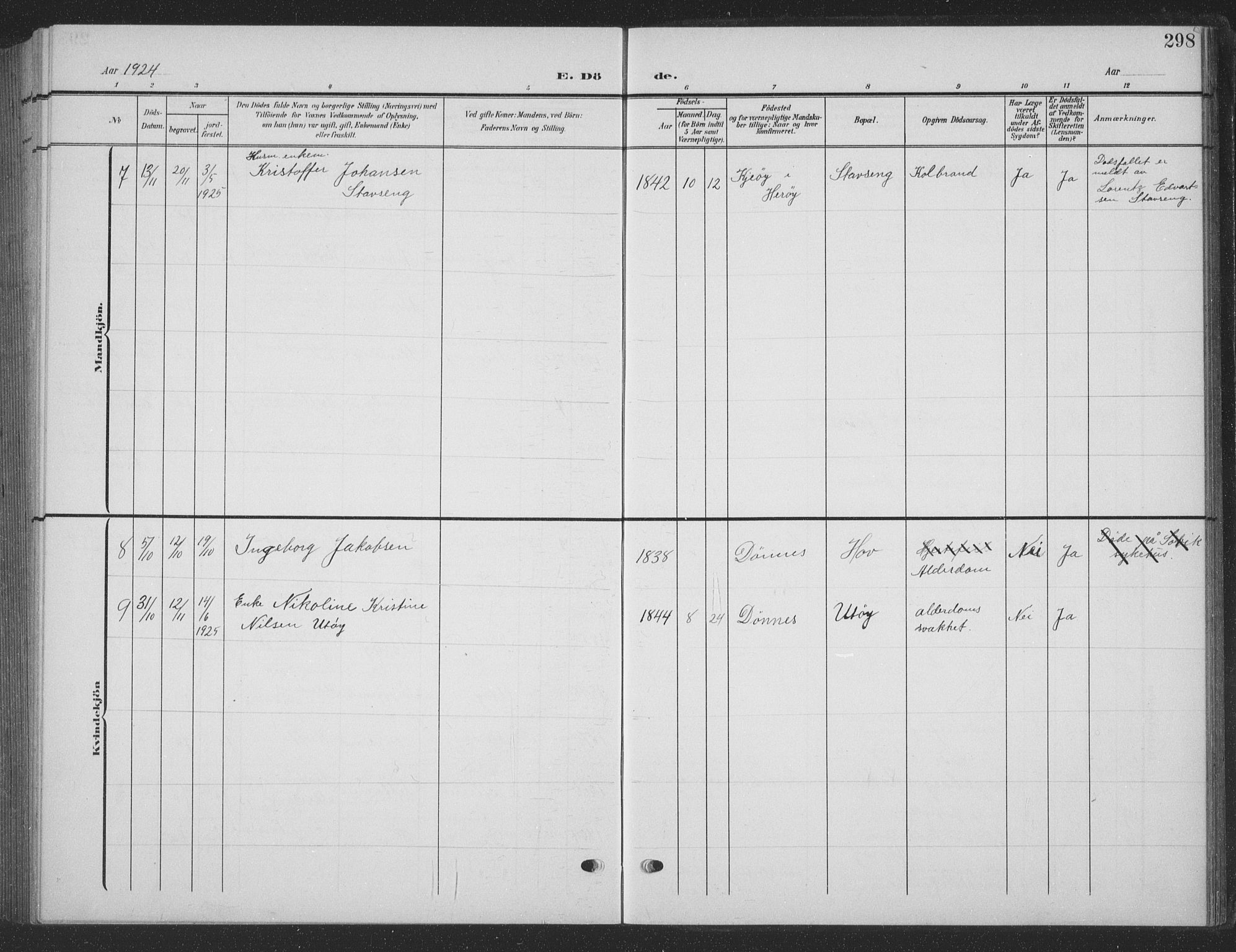 Ministerialprotokoller, klokkerbøker og fødselsregistre - Nordland, SAT/A-1459/835/L0533: Parish register (copy) no. 835C05, 1906-1939, p. 298