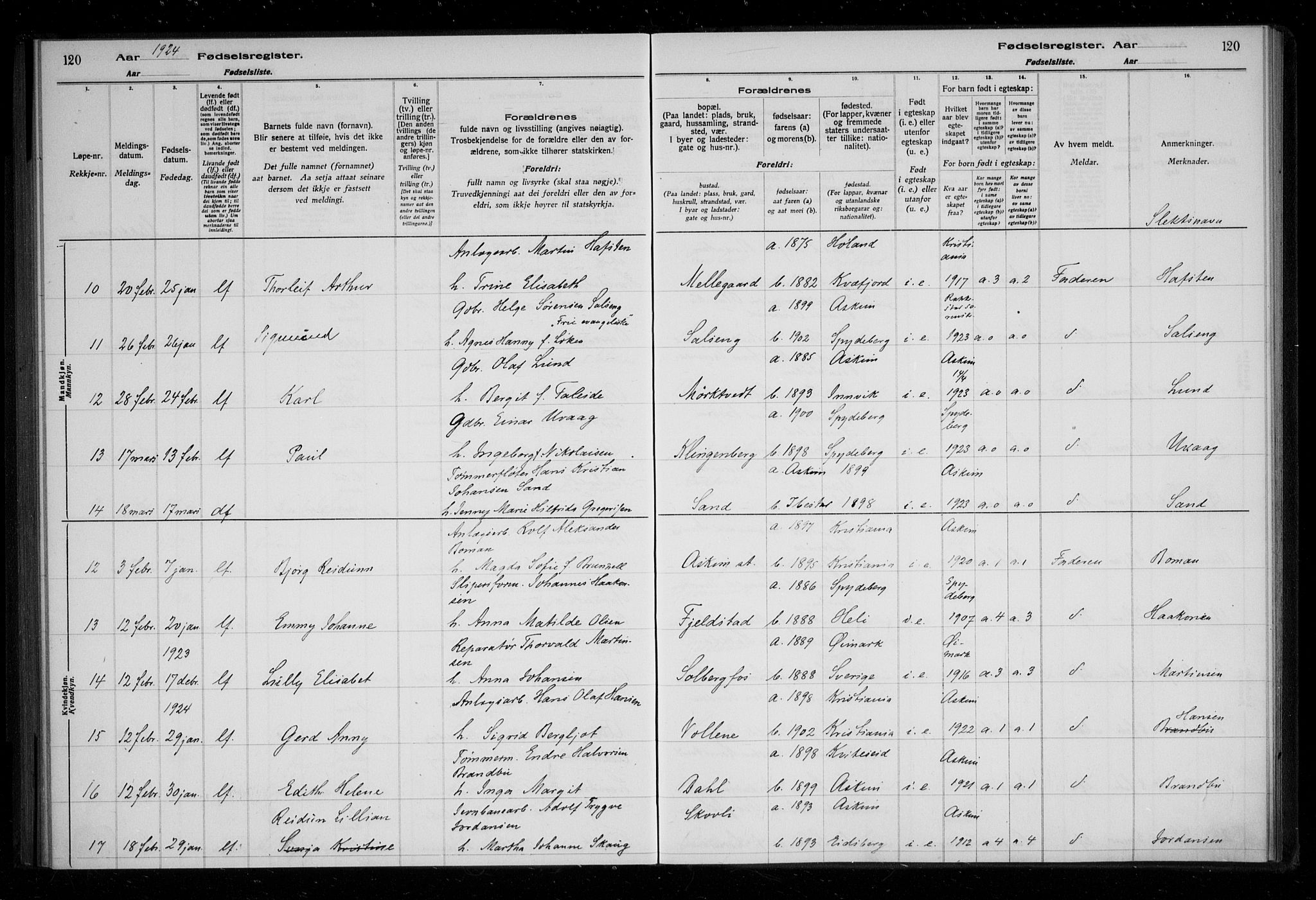 Askim prestekontor Kirkebøker, AV/SAO-A-10900/J/Ja/L0001: Birth register no. 1, 1916-1929, p. 120