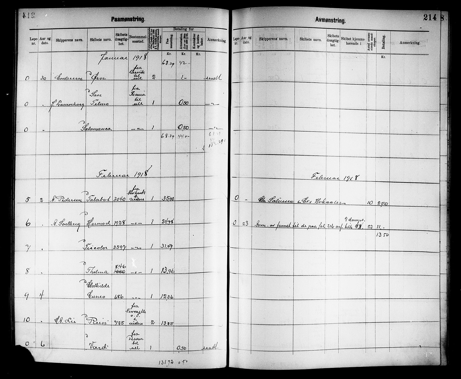 Tønsberg innrulleringskontor, AV/SAKO-A-786/H/Ha/L0007: Mønstringsjournal, 1915-1925, p. 217