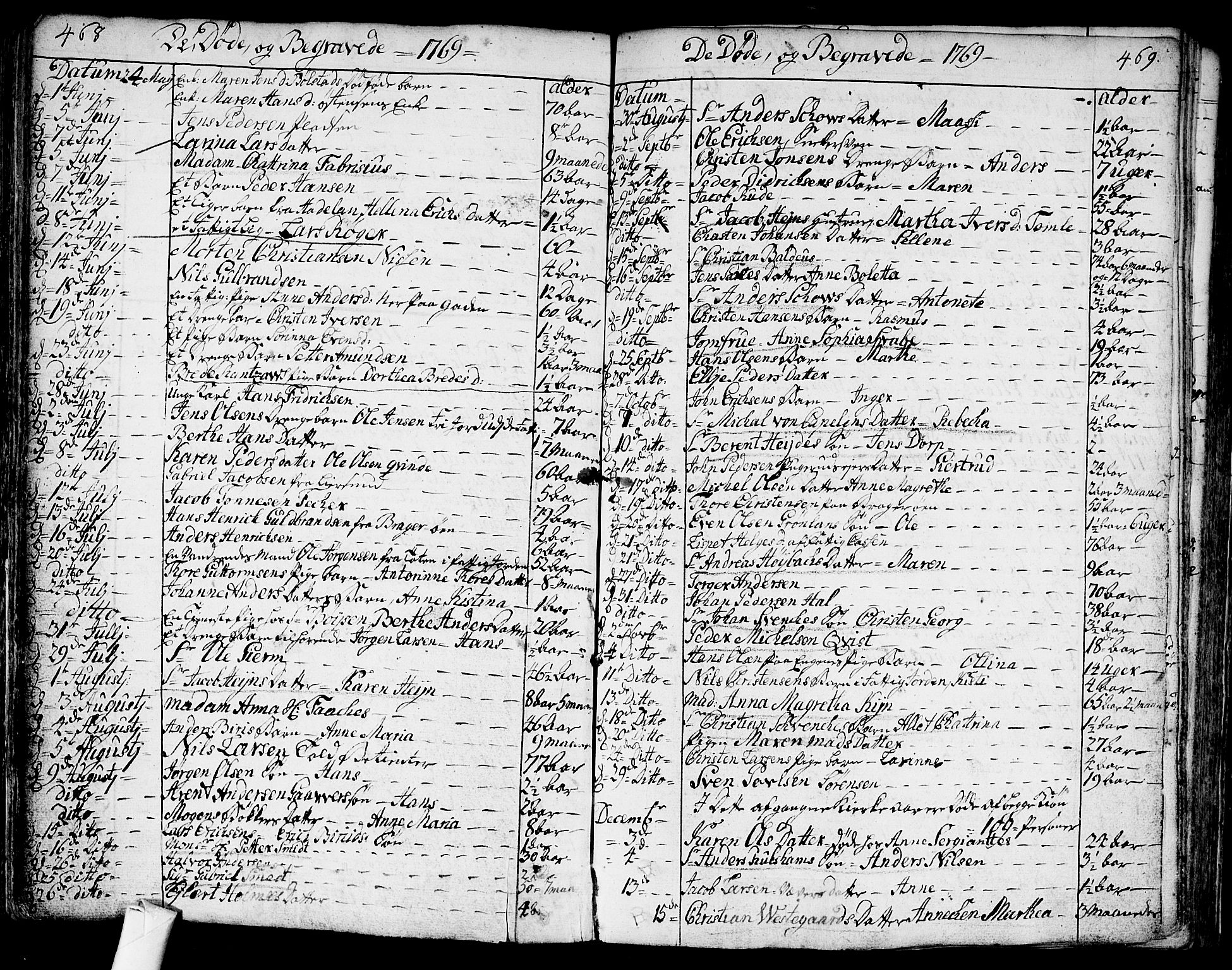Bragernes kirkebøker, AV/SAKO-A-6/F/Fa/L0005: Parish register (official) no. I 5, 1759-1781, p. 468-469