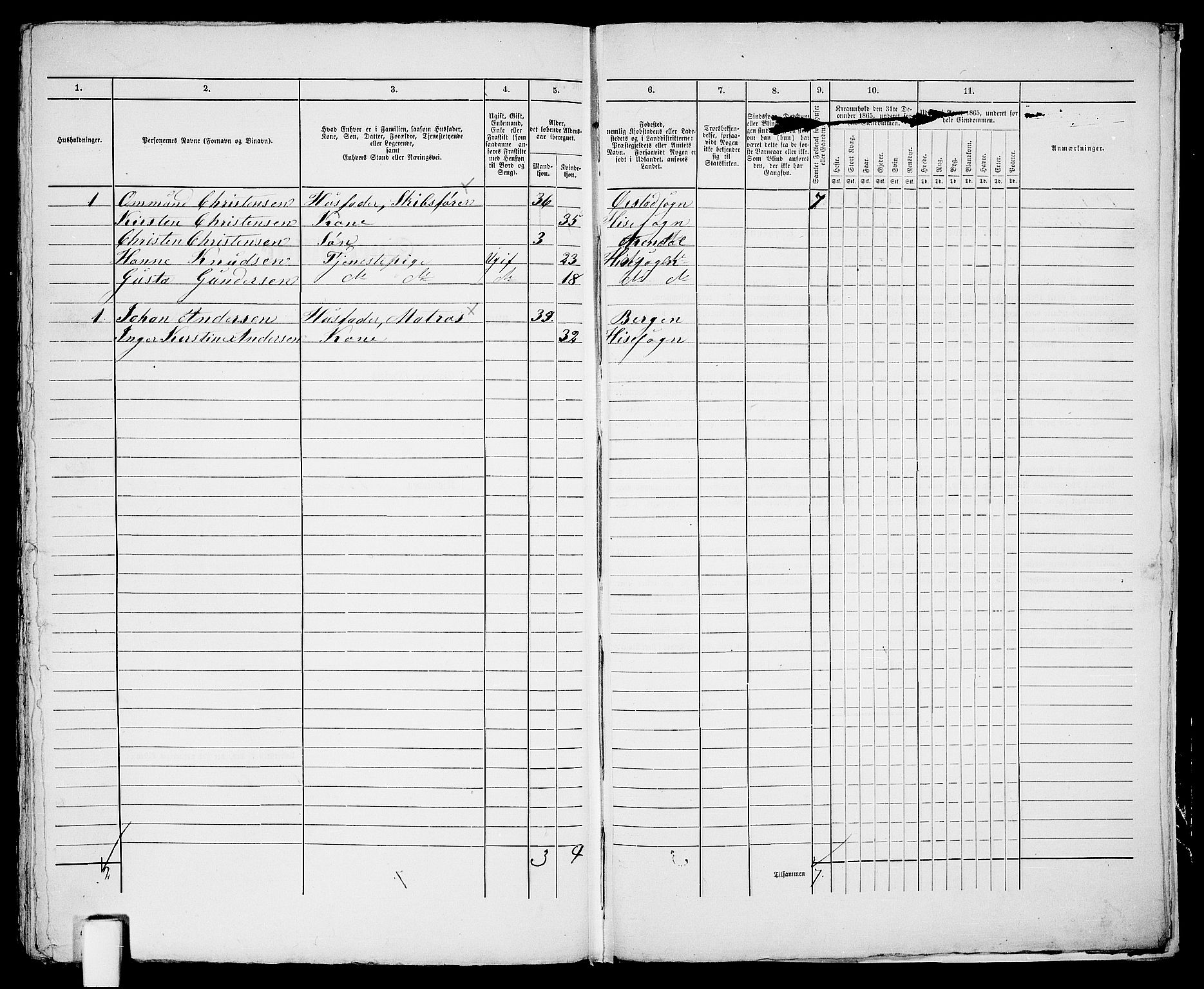 RA, 1865 census for Arendal, 1865, p. 673