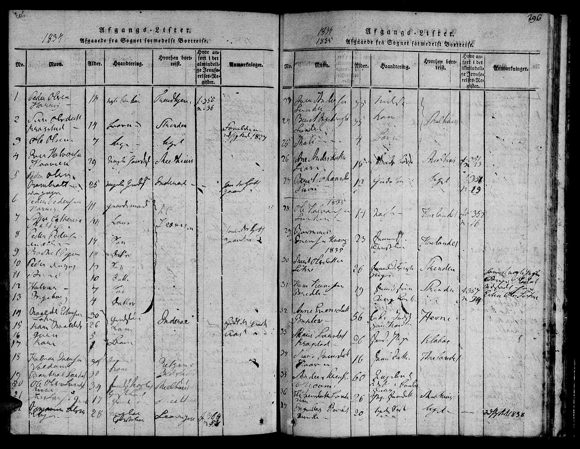 Ministerialprotokoller, klokkerbøker og fødselsregistre - Sør-Trøndelag, SAT/A-1456/692/L1102: Parish register (official) no. 692A02, 1816-1842, p. 296