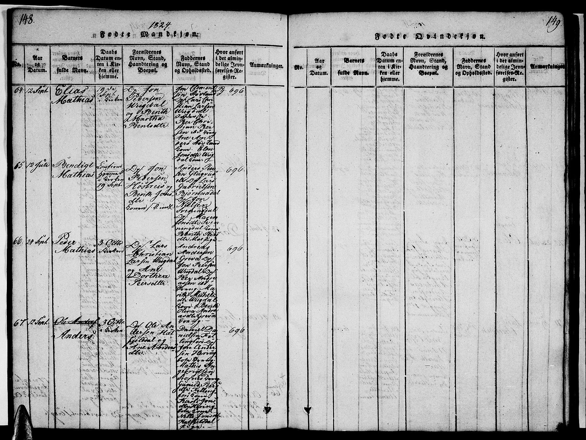 Ministerialprotokoller, klokkerbøker og fødselsregistre - Nordland, AV/SAT-A-1459/820/L0299: Parish register (copy) no. 820C01, 1820-1825, p. 148-149