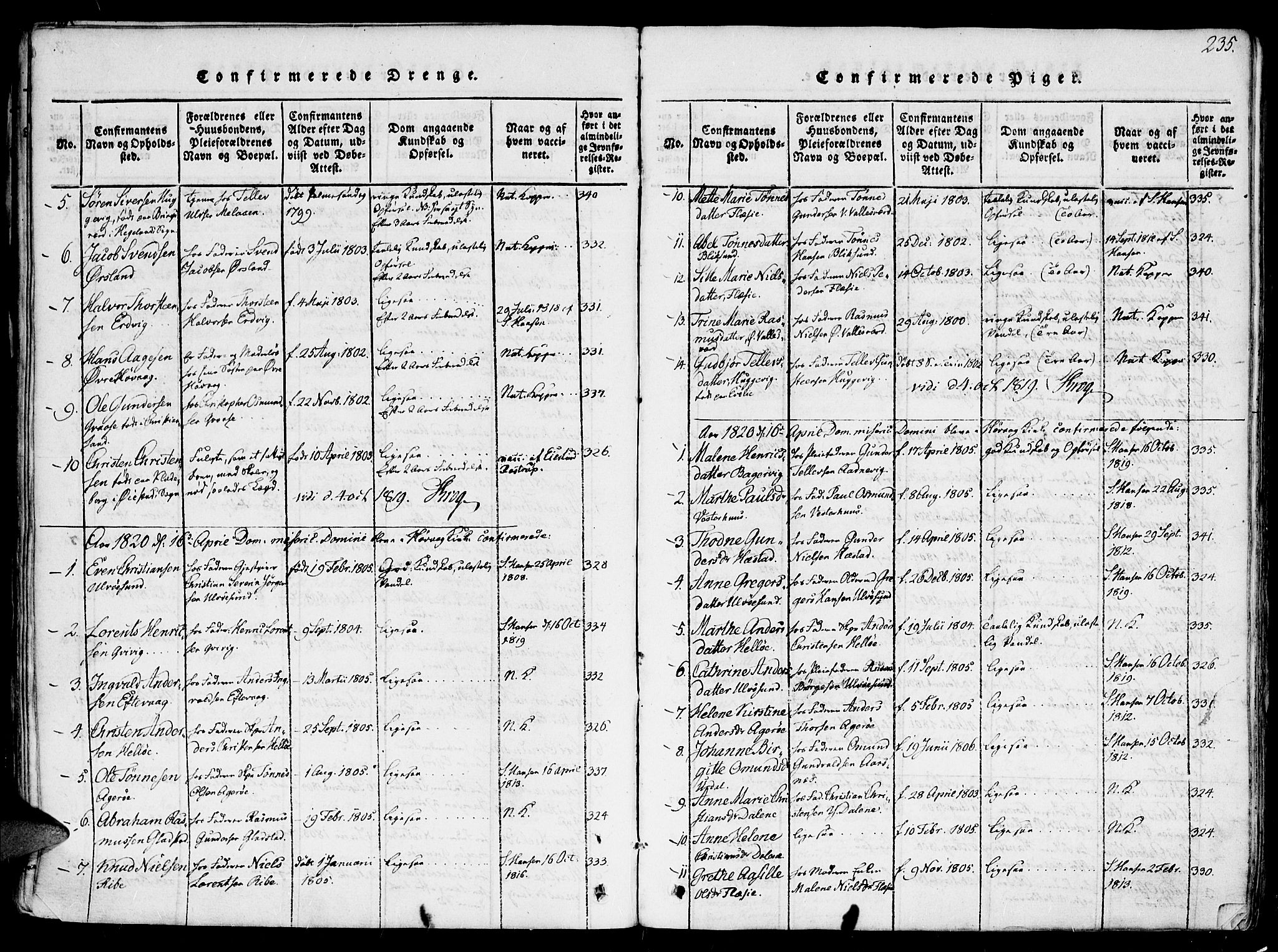 Høvåg sokneprestkontor, SAK/1111-0025/F/Fa/L0001: Parish register (official) no. A 1, 1816-1843, p. 235